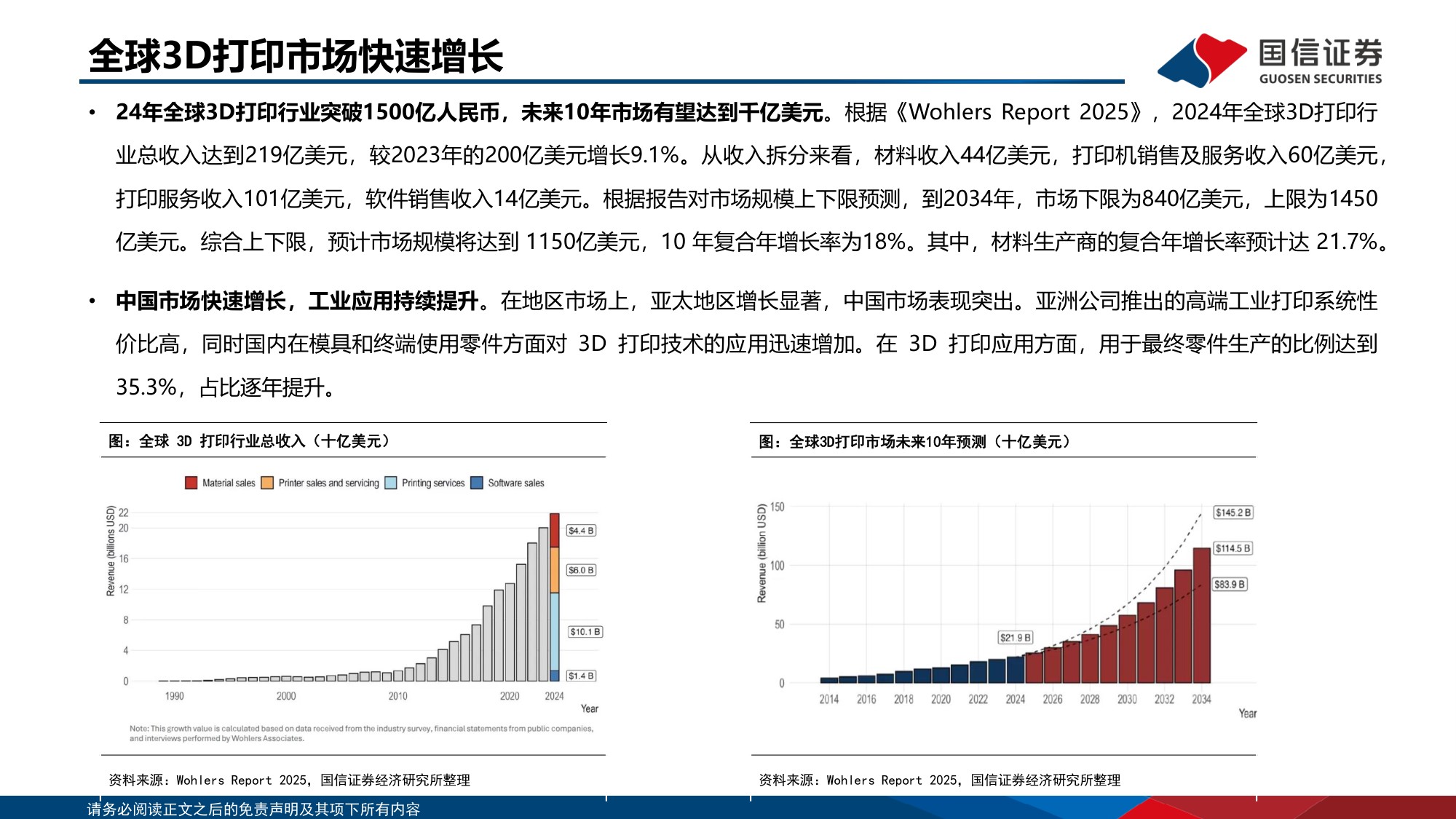 国信证券：AI应用系列：3D打印百花齐放，国产厂商持续突破.pdf