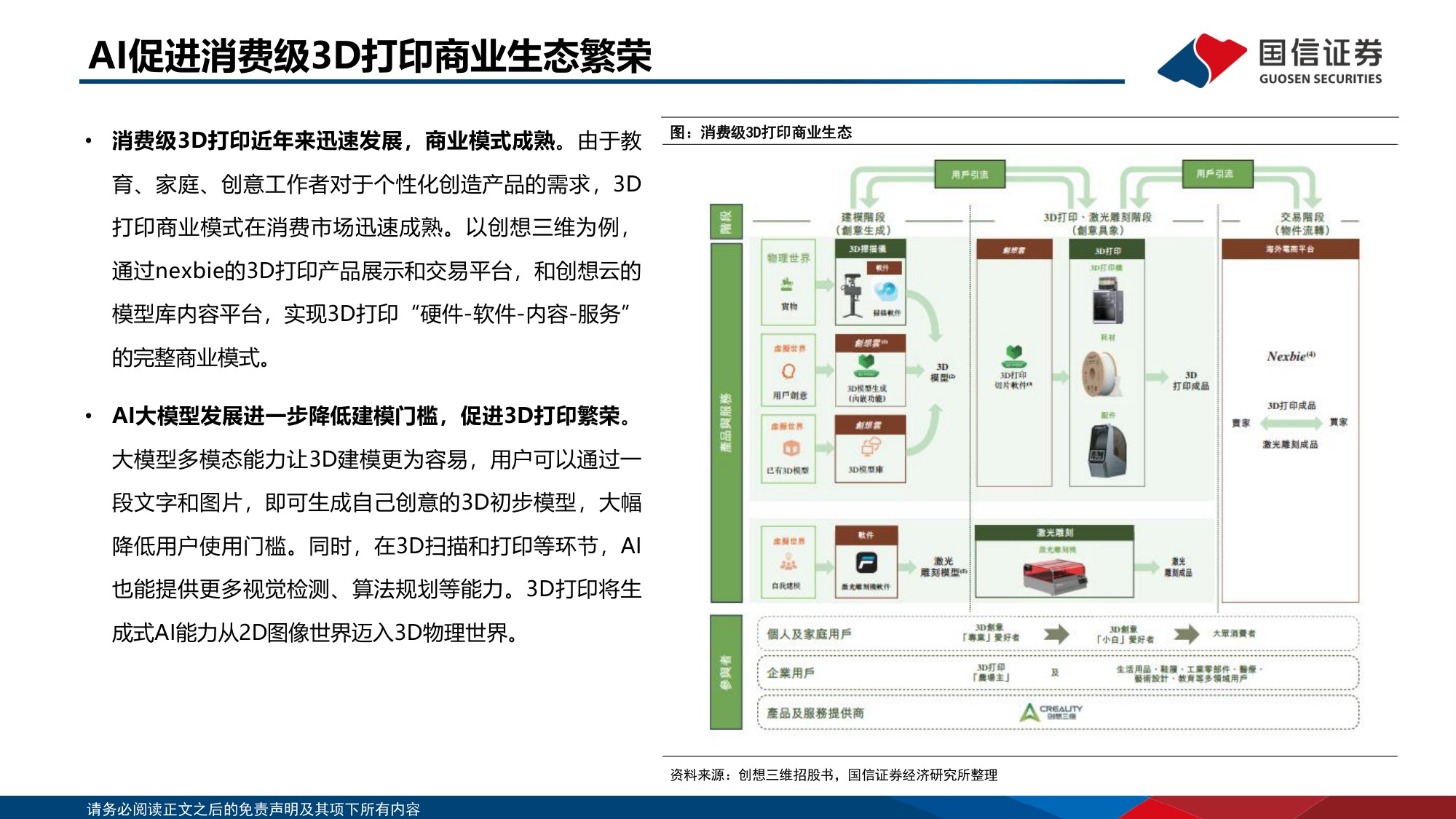 国信证券：AI应用系列：3D打印百花齐放，国产厂商持续突破.pdf