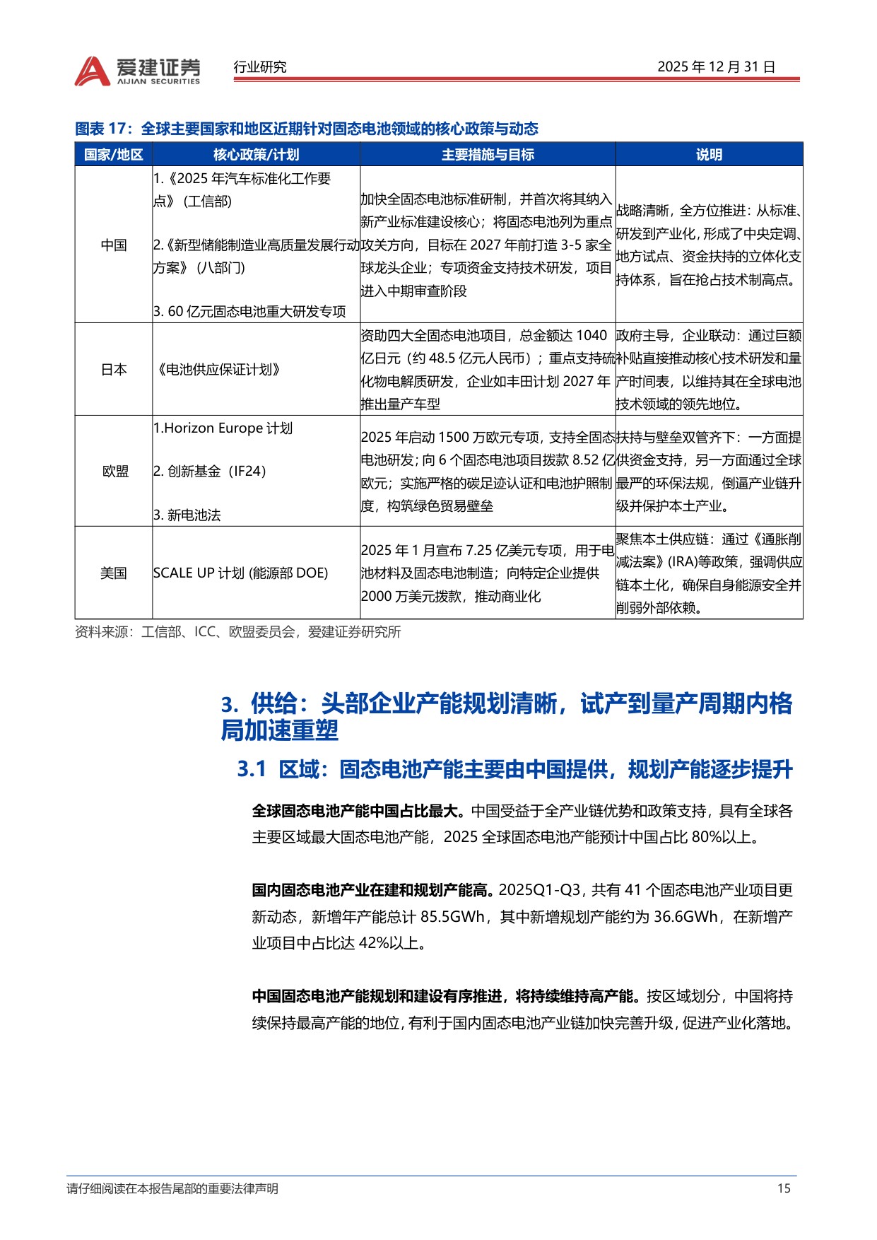 固态电池行业深度报告：材料和工艺设备体系革新，固态电池产业化加速.pdf