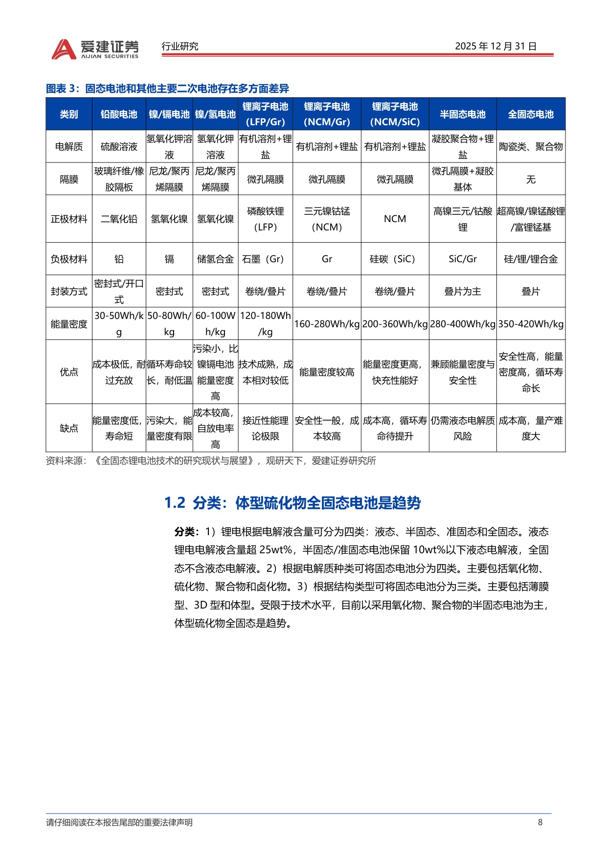 固态电池行业深度报告：材料和工艺设备体系革新，固态电池产业化加速.pdf