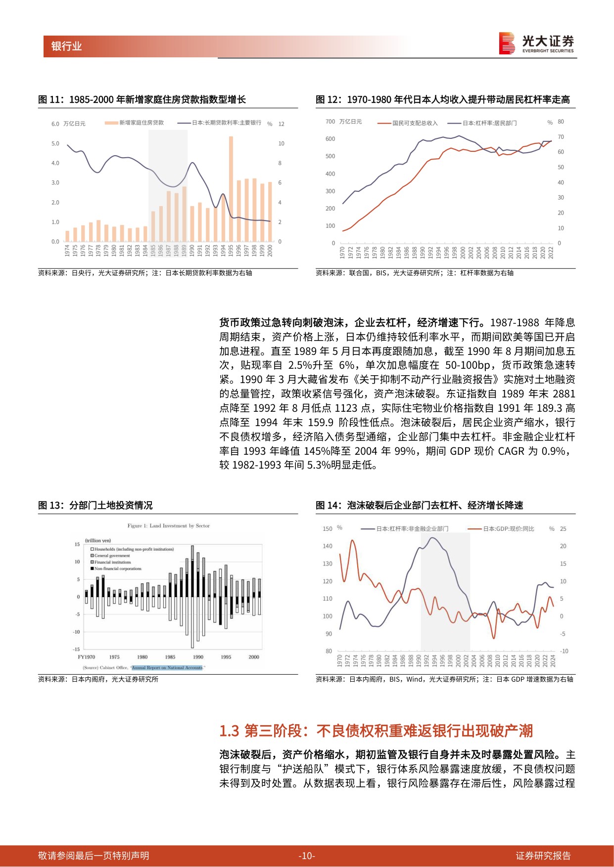 海外银行镜鉴日本系列之二：日本90年代银行危机及风险处置.pdf