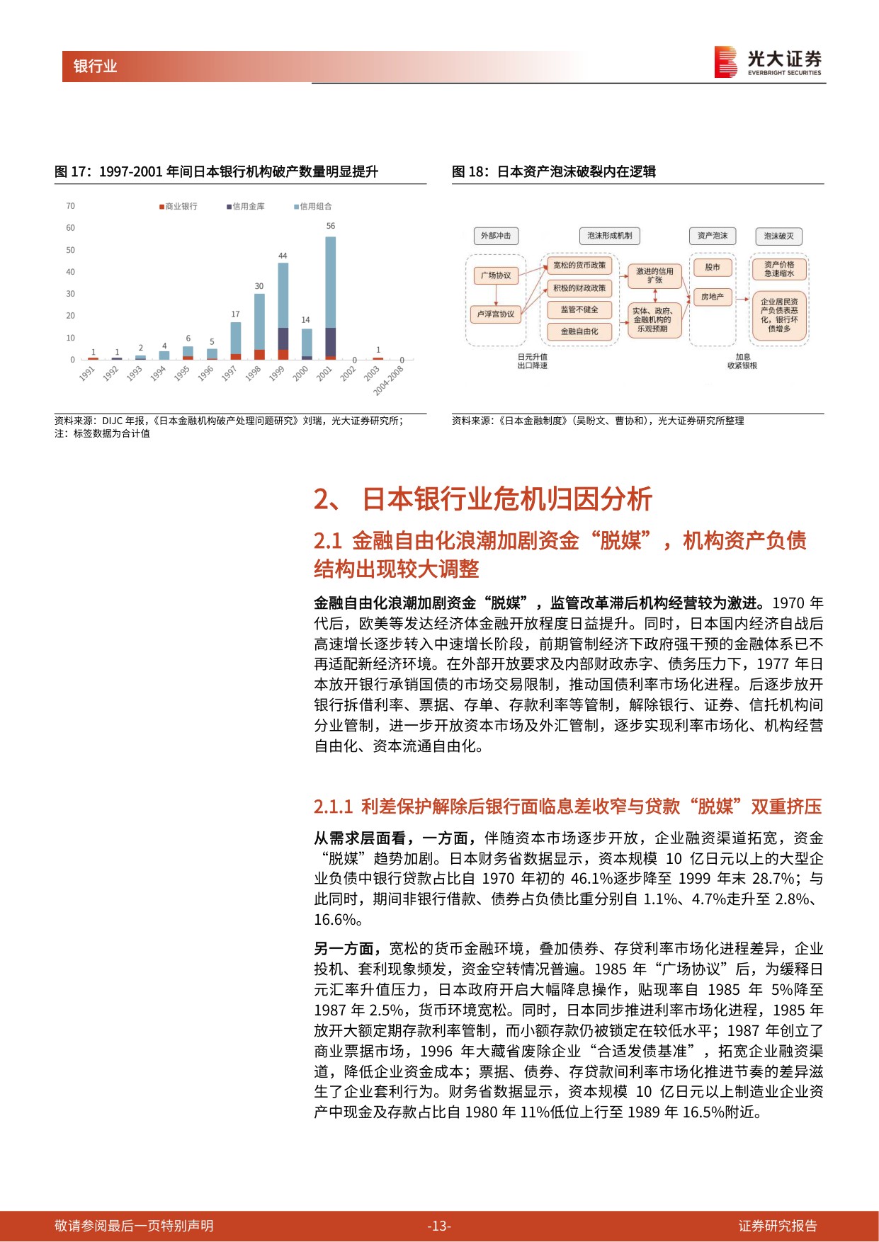 海外银行镜鉴日本系列之二：日本90年代银行危机及风险处置.pdf