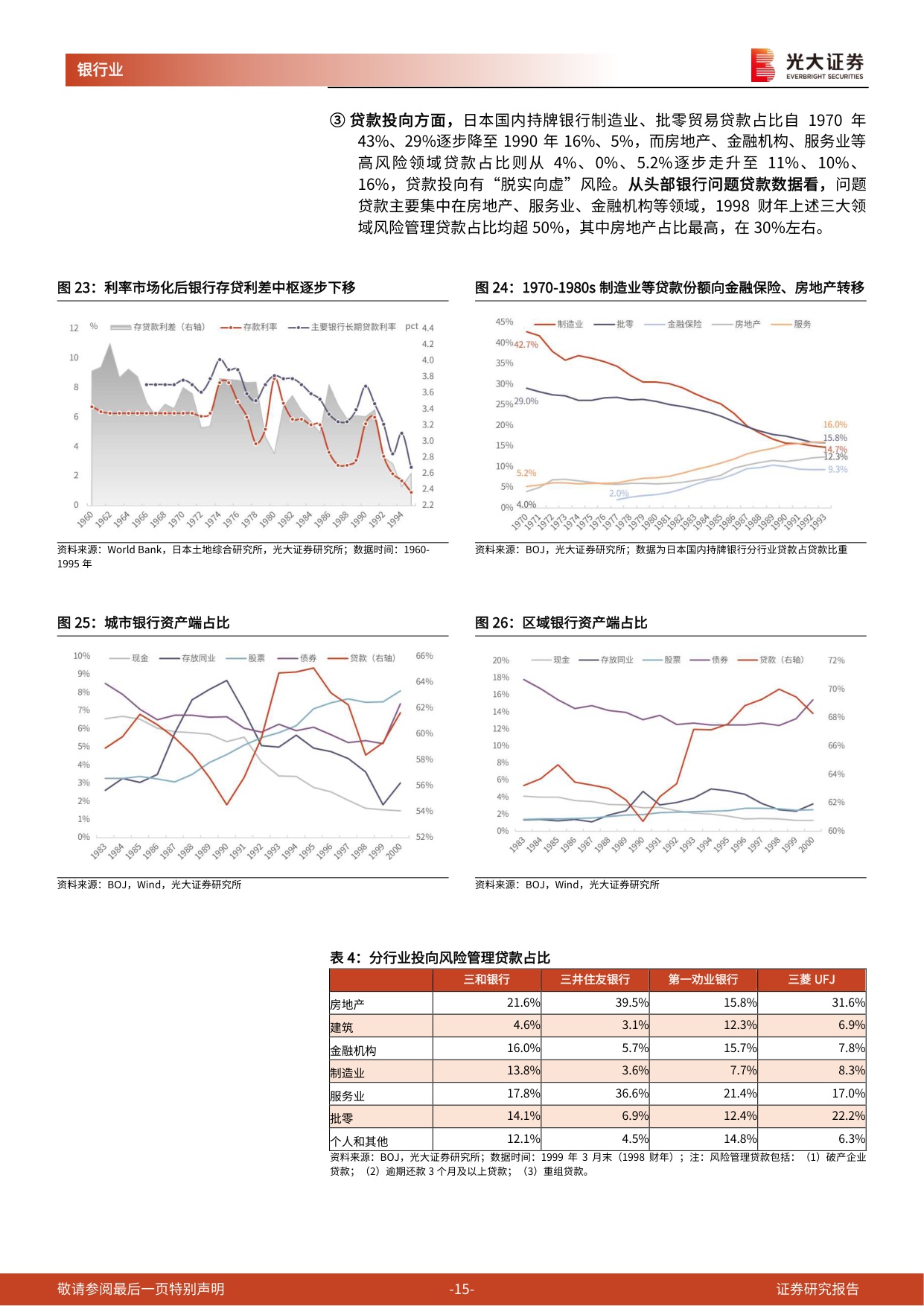 海外银行镜鉴日本系列之二：日本90年代银行危机及风险处置.pdf