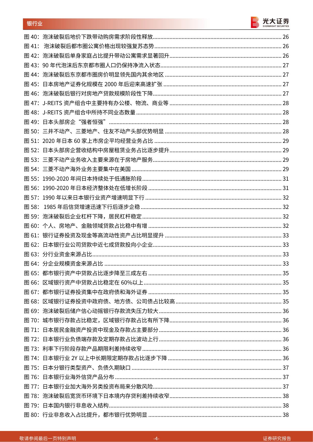 海外银行镜鉴日本系列之二：日本90年代银行危机及风险处置.pdf