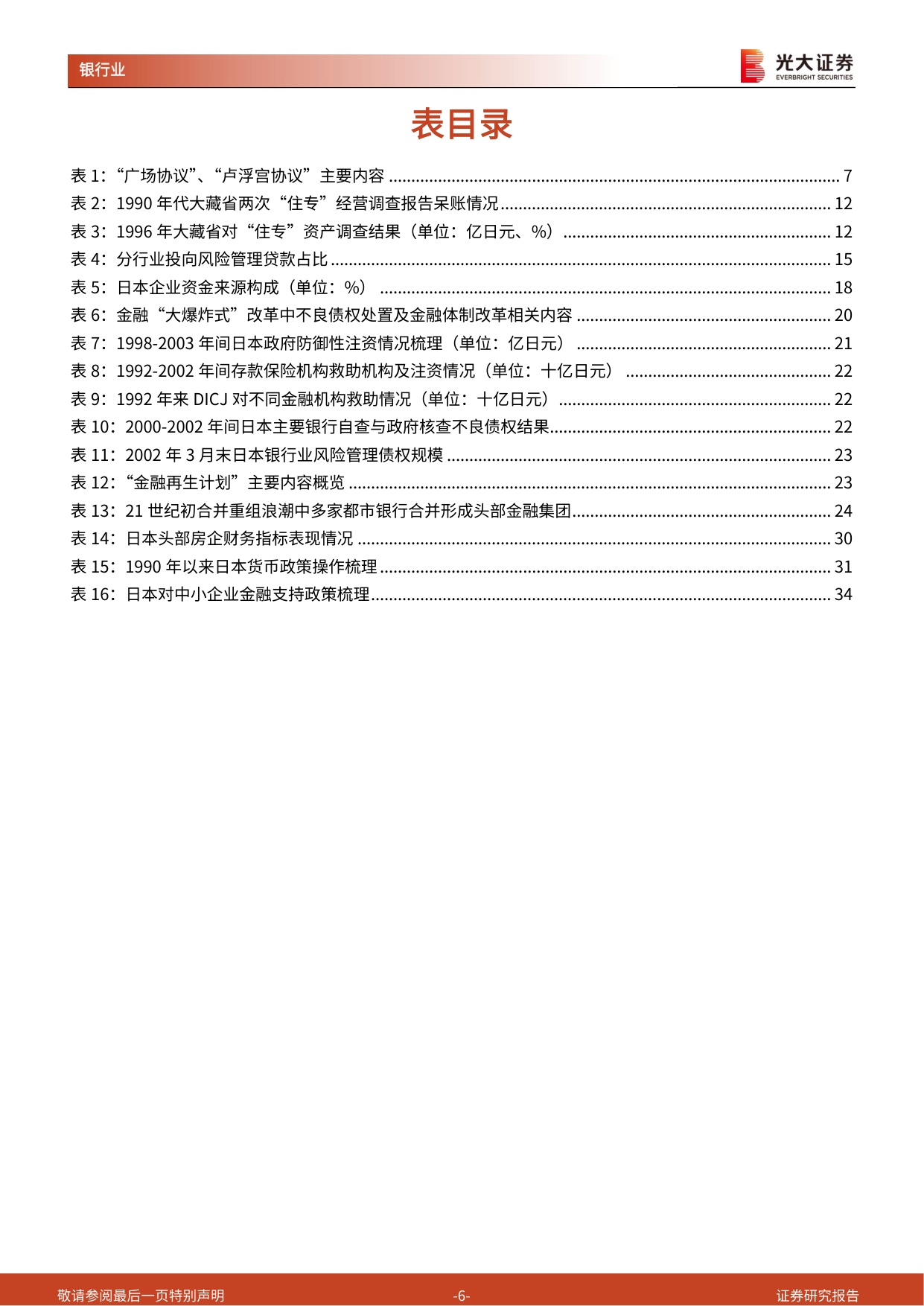 海外银行镜鉴日本系列之二：日本90年代银行危机及风险处置.pdf