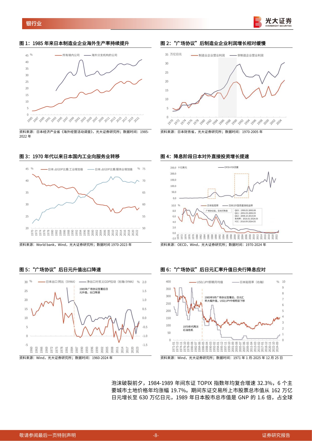 海外银行镜鉴日本系列之二：日本90年代银行危机及风险处置.pdf