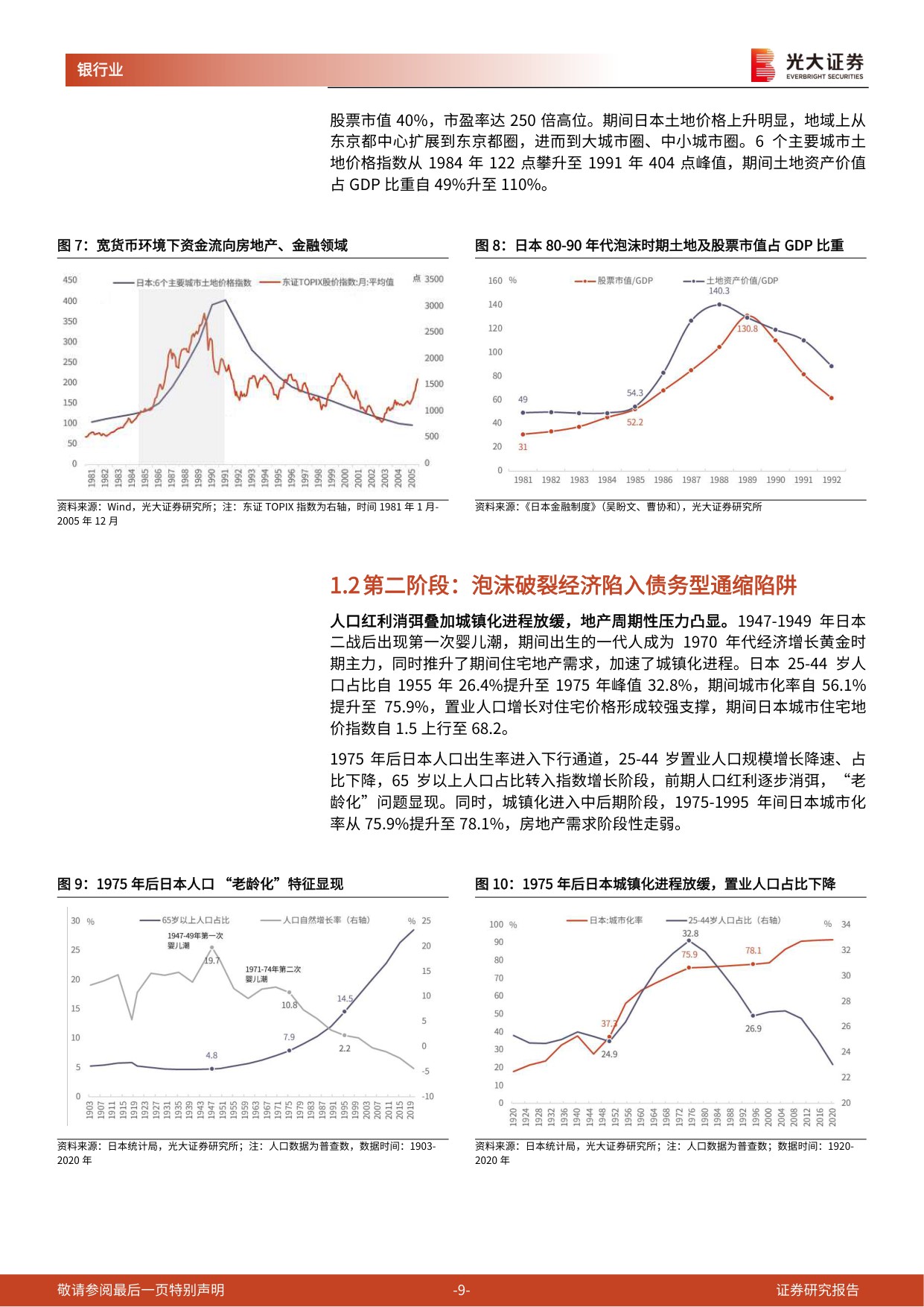 海外银行镜鉴日本系列之二：日本90年代银行危机及风险处置.pdf
