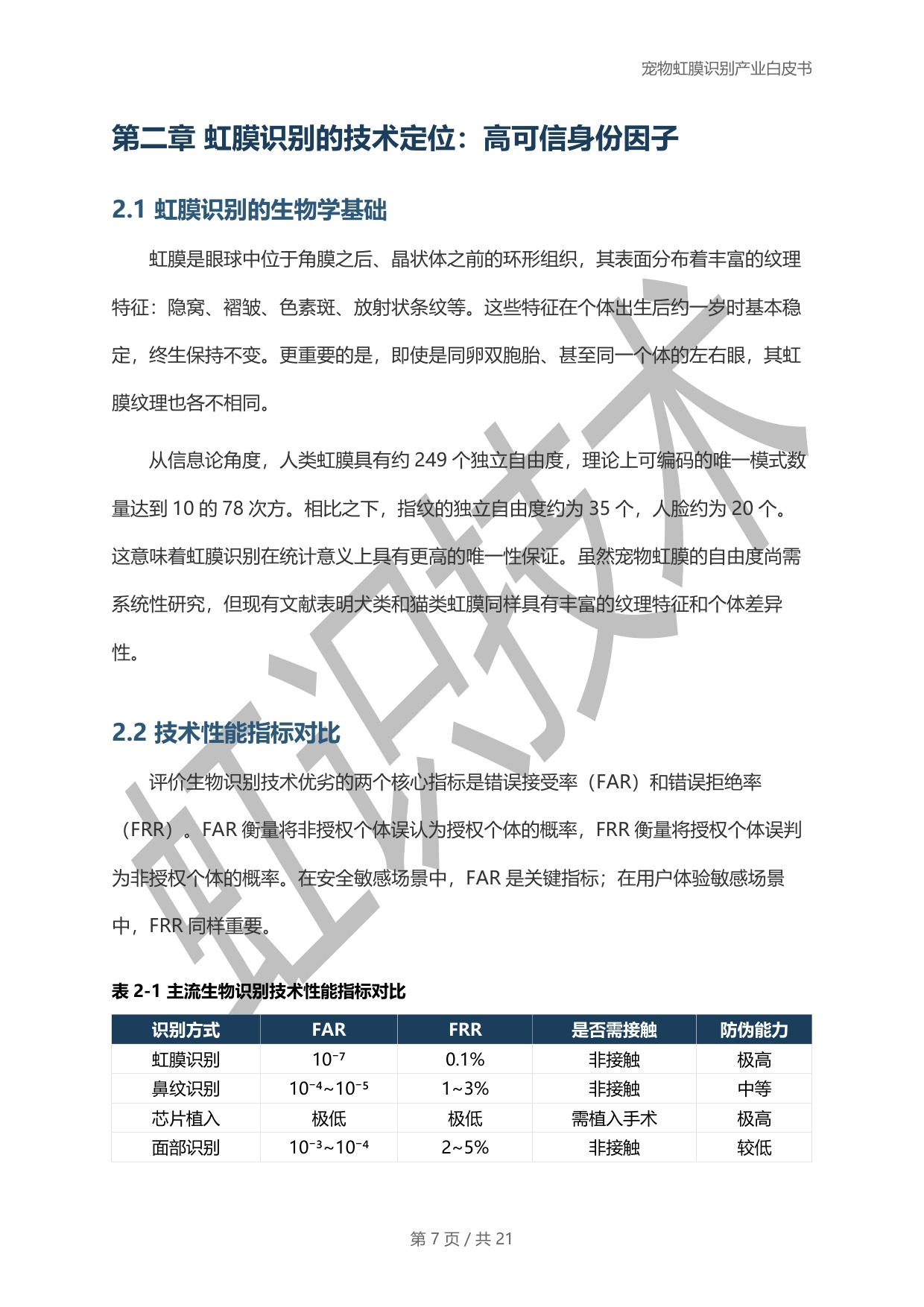 虹识技术：2025宠物虹膜识别产业白皮书.pdf