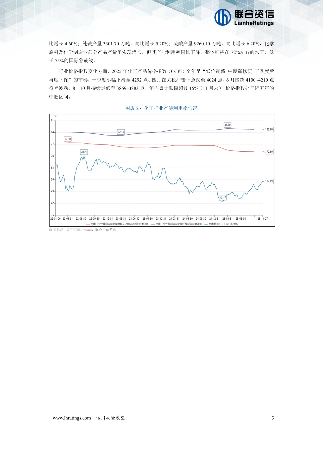 化工行业2026年度信用风险展望.pdf