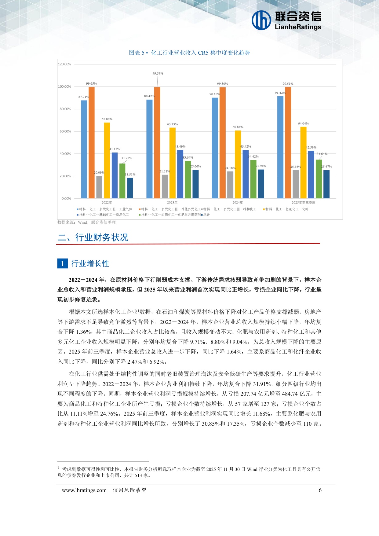 化工行业2026年度信用风险展望.pdf