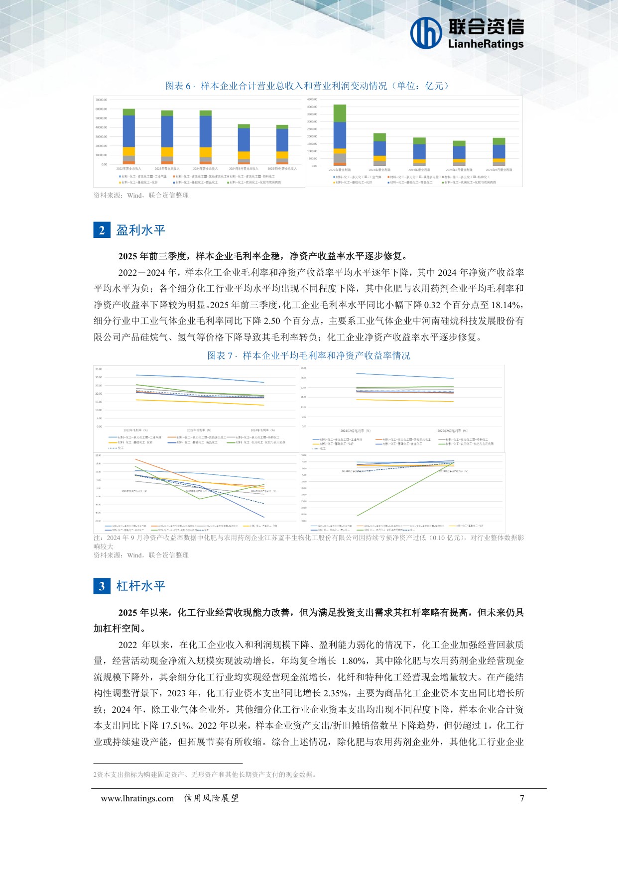 化工行业2026年度信用风险展望.pdf