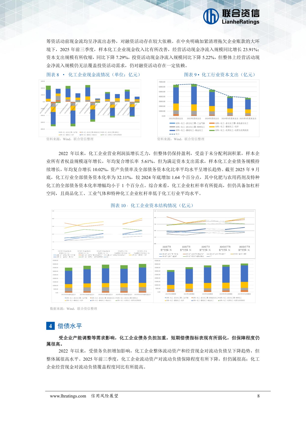 化工行业2026年度信用风险展望.pdf