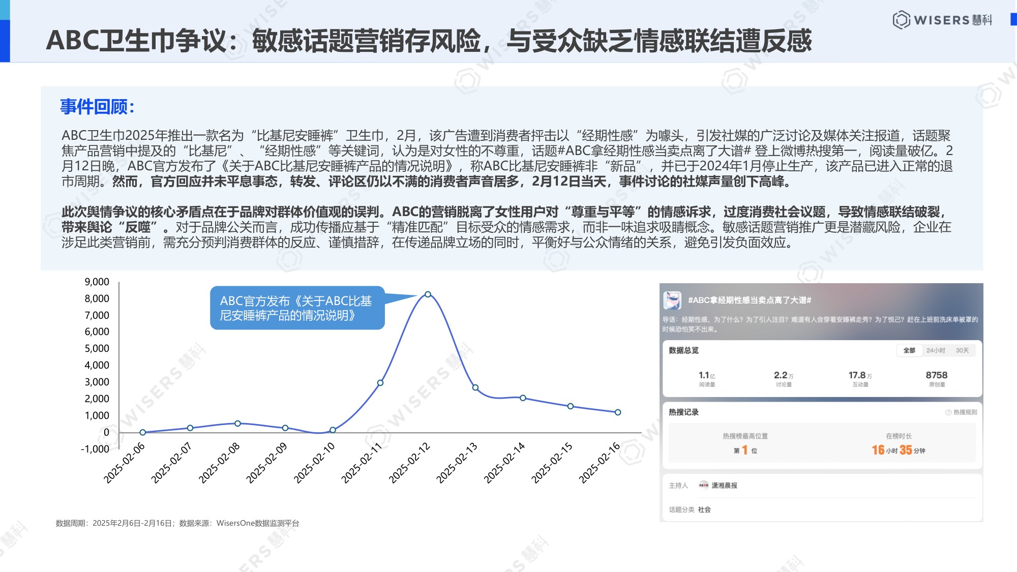 慧科讯业Wisers：2026中国公关行业白皮书.pdf
