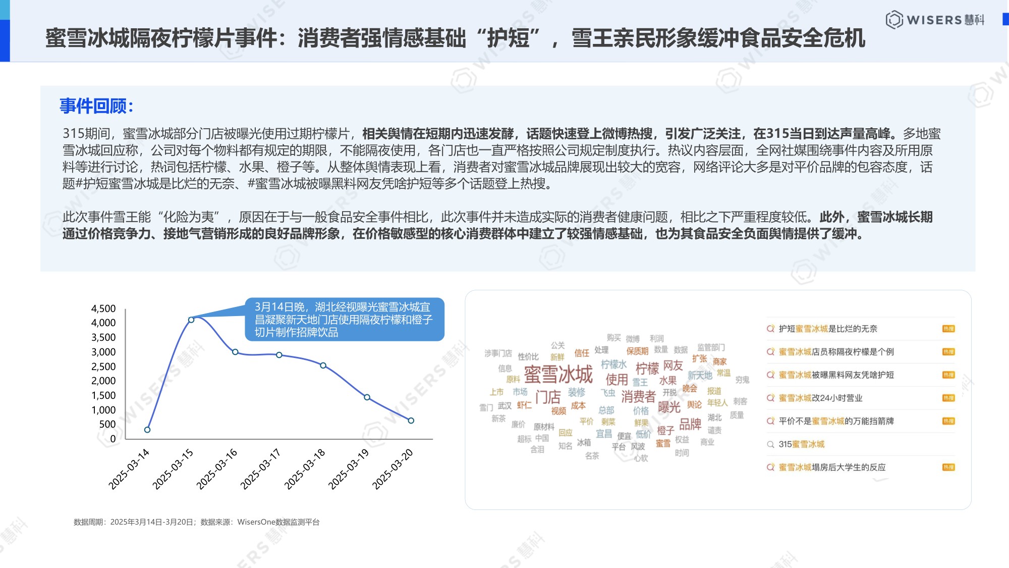 慧科讯业Wisers：2026中国公关行业白皮书.pdf