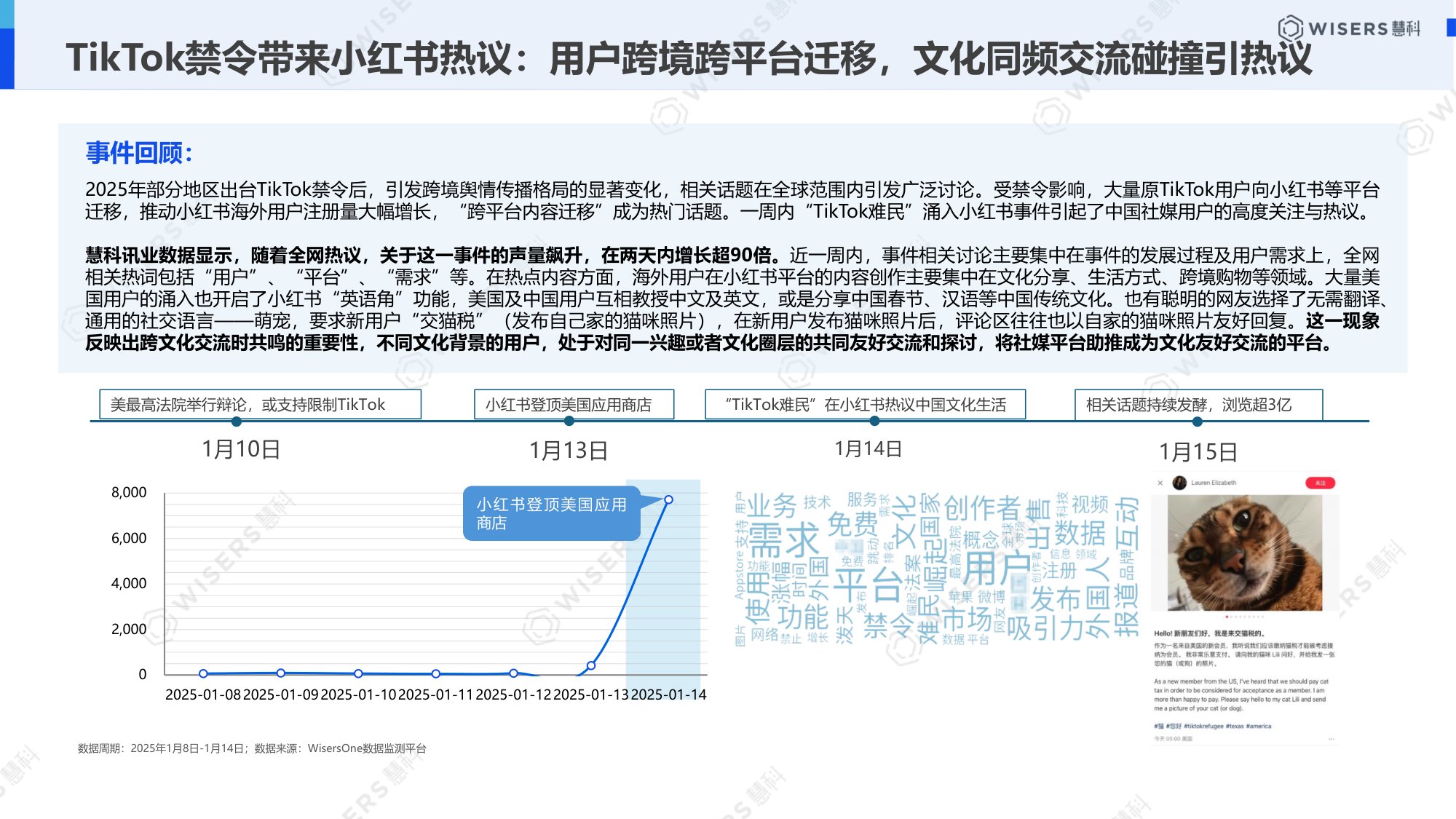 慧科讯业Wisers：2026中国公关行业白皮书.pdf