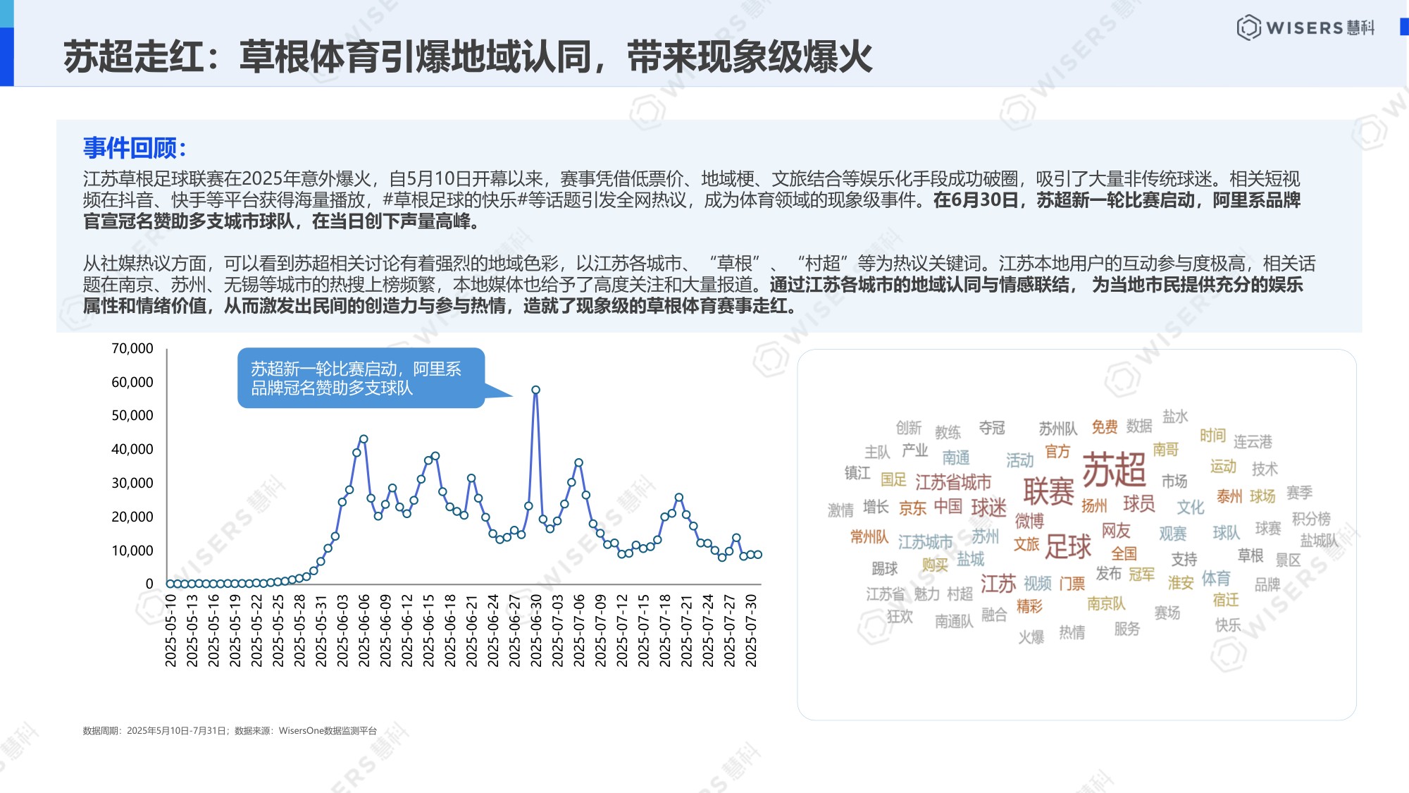 慧科讯业Wisers：2026中国公关行业白皮书.pdf