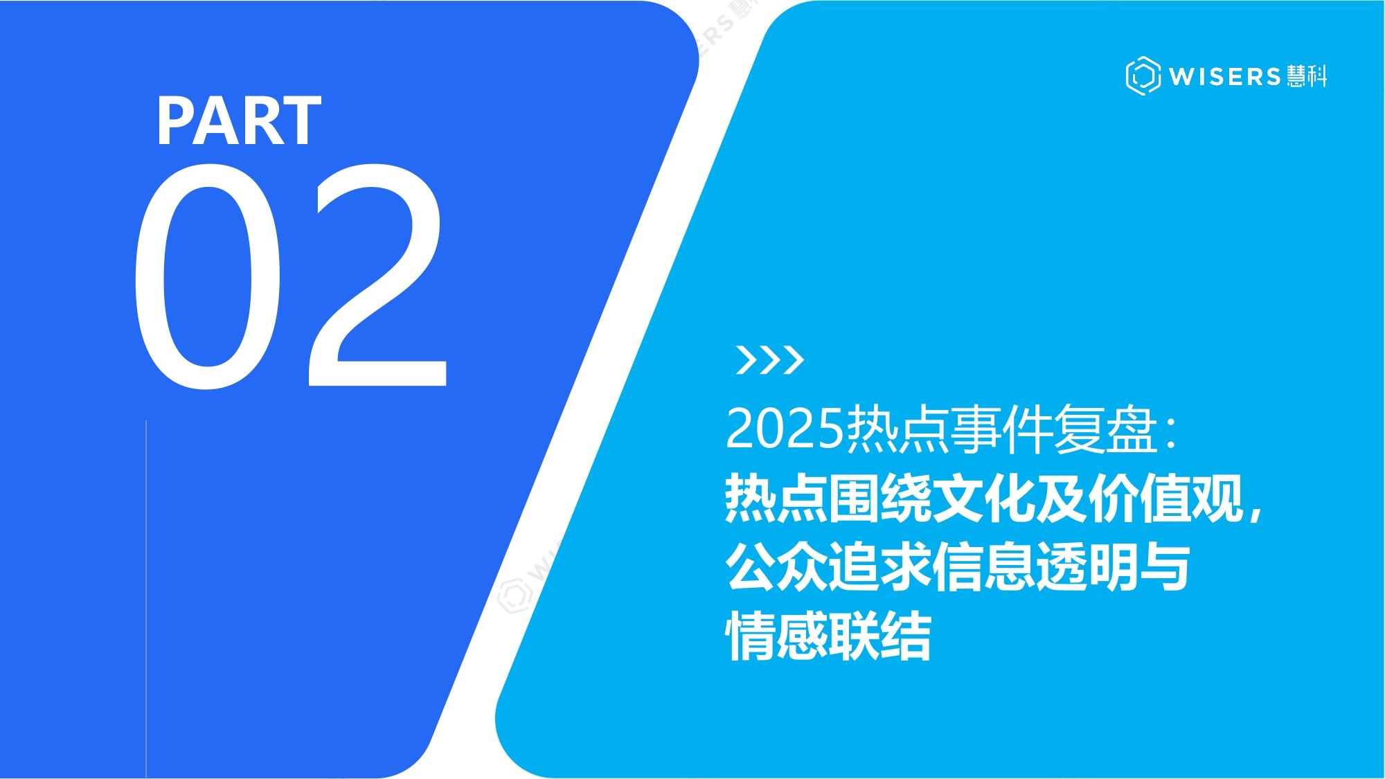 慧科讯业Wisers：2026中国公关行业白皮书.pdf