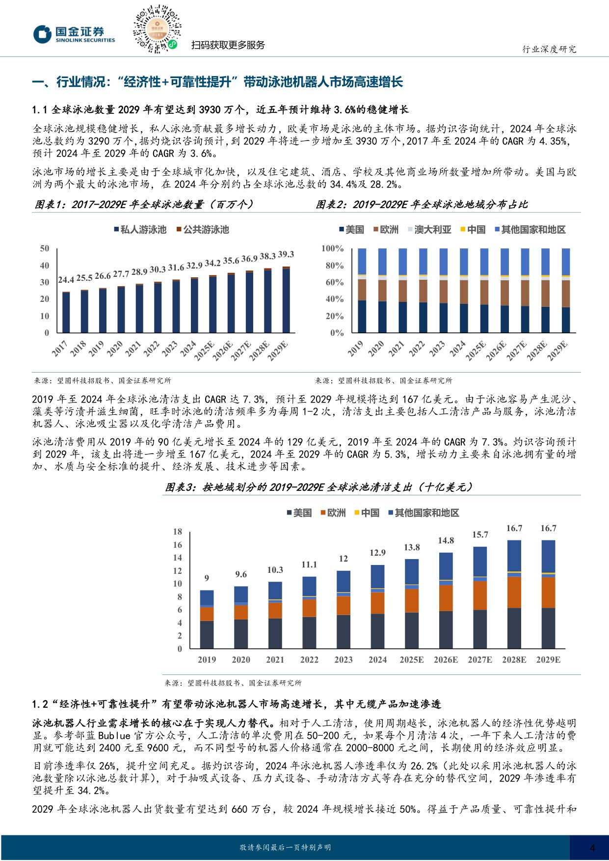 家电行业研究：掘金欧美庭院经济，中国泳池机器人品牌加速出海.pdf