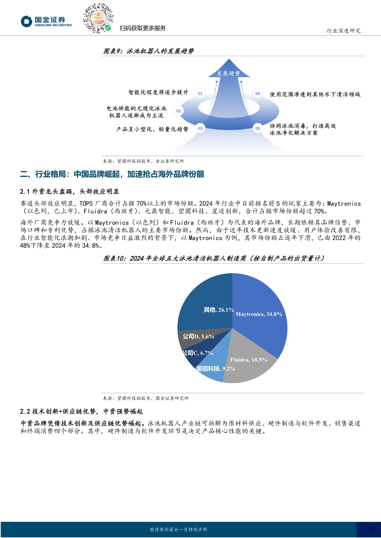 家电行业研究：掘金欧美庭院经济，中国泳池机器人品牌加速出海.pdf