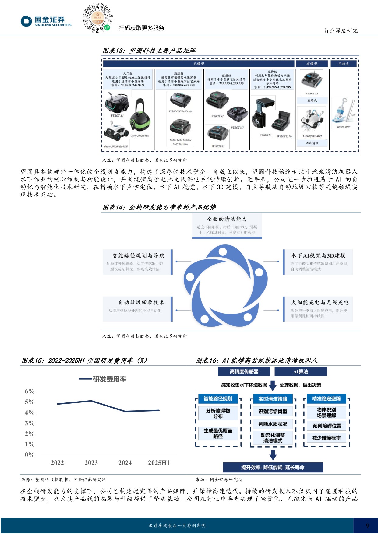 家电行业研究：掘金欧美庭院经济，中国泳池机器人品牌加速出海.pdf