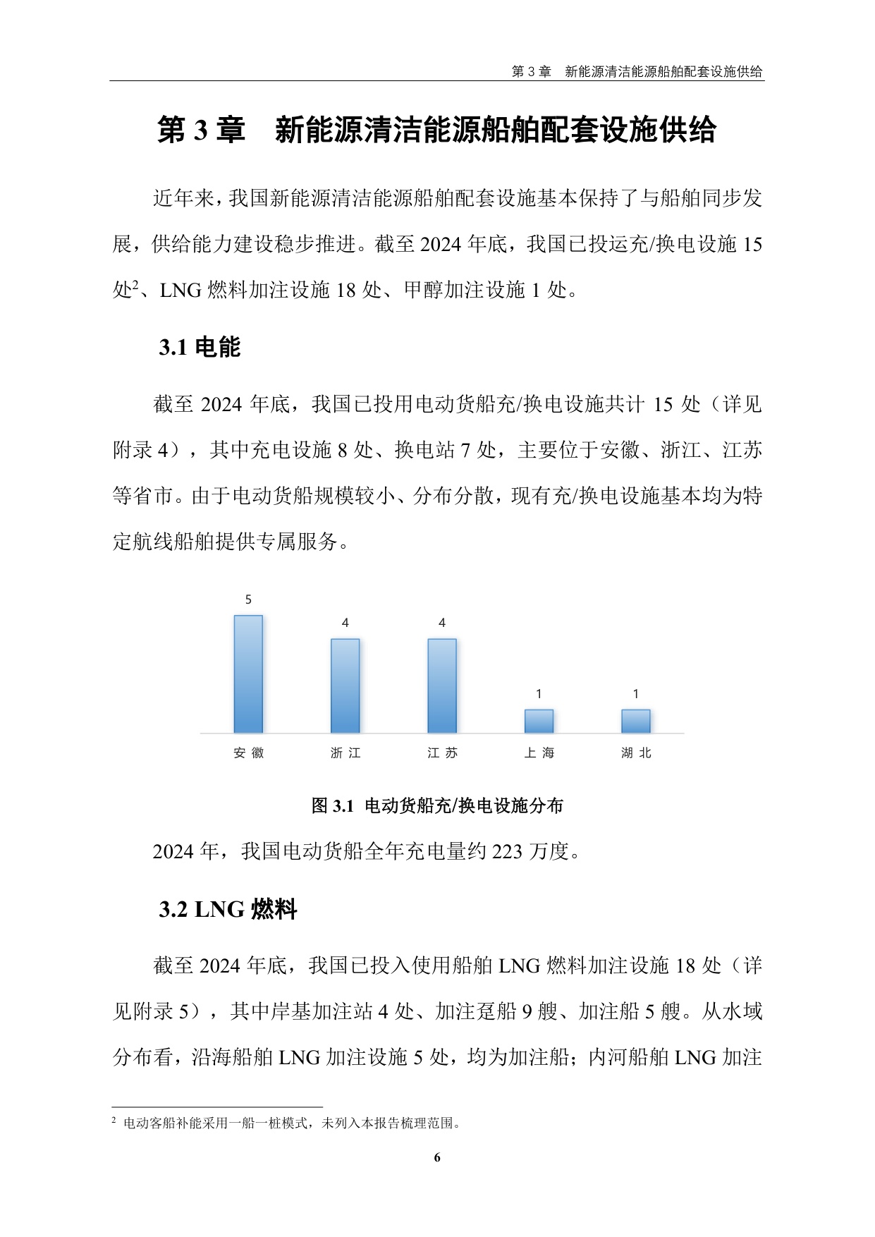 交通运输部：中国新能源清洁能源船舶发展报告（2024）.pdf