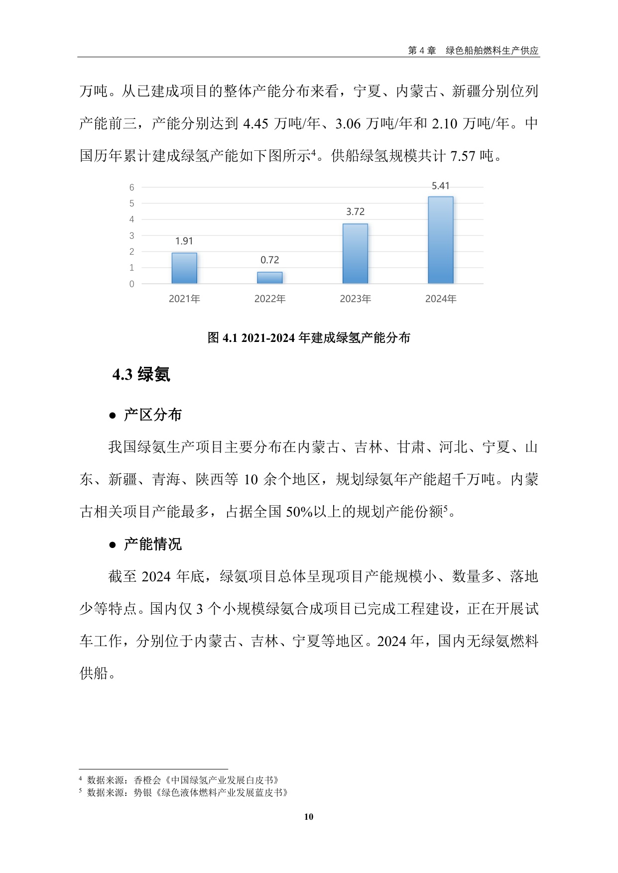 交通运输部：中国新能源清洁能源船舶发展报告（2024）.pdf