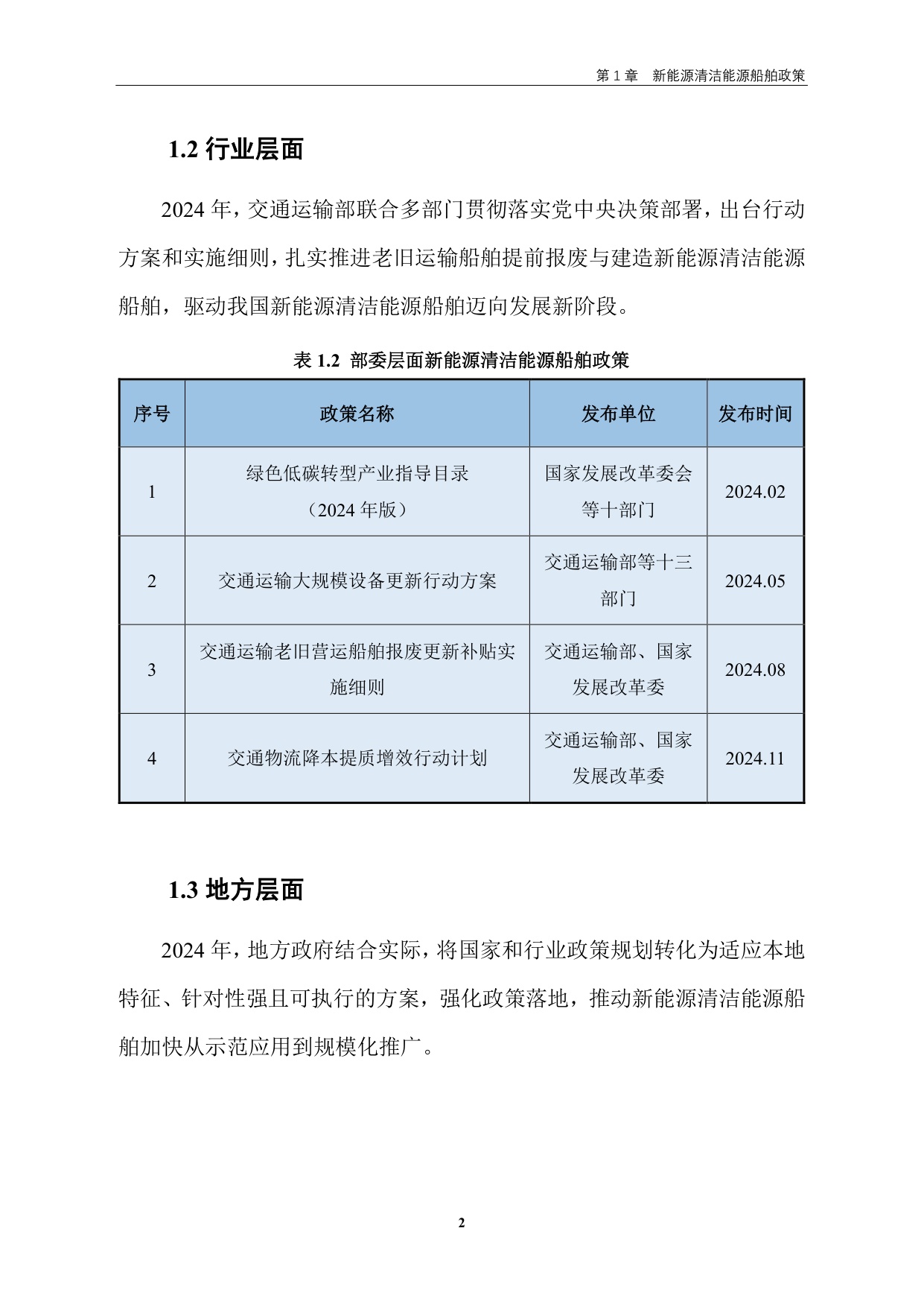 交通运输部：中国新能源清洁能源船舶发展报告（2024）.pdf