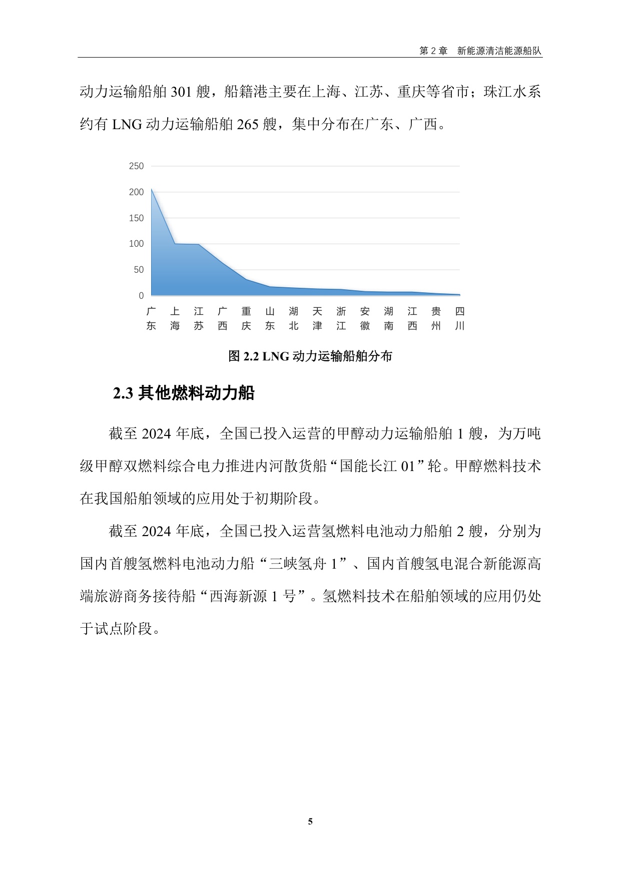 交通运输部：中国新能源清洁能源船舶发展报告（2024）.pdf