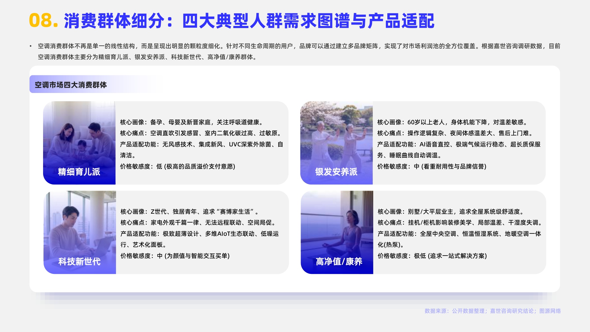 嘉世咨询：2025年空调类目行业简析报告.pdf