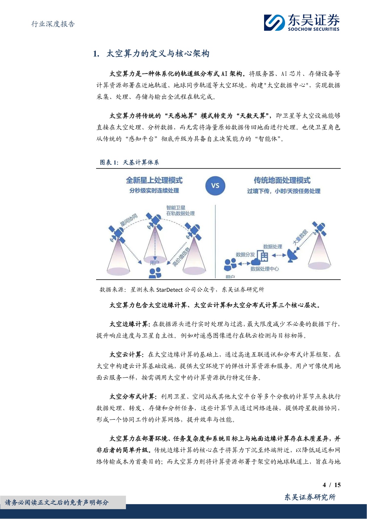 计算机行业深度报告：太空算力：苍穹之上的下一代计算范式.pdf