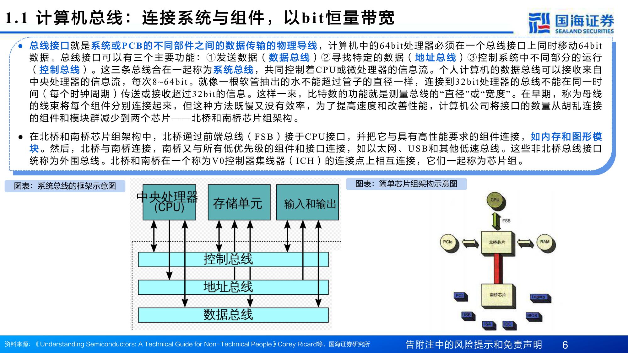 计算机行业专题报告：互联总线——Scale-Up能力跃升的关键通路.pdf