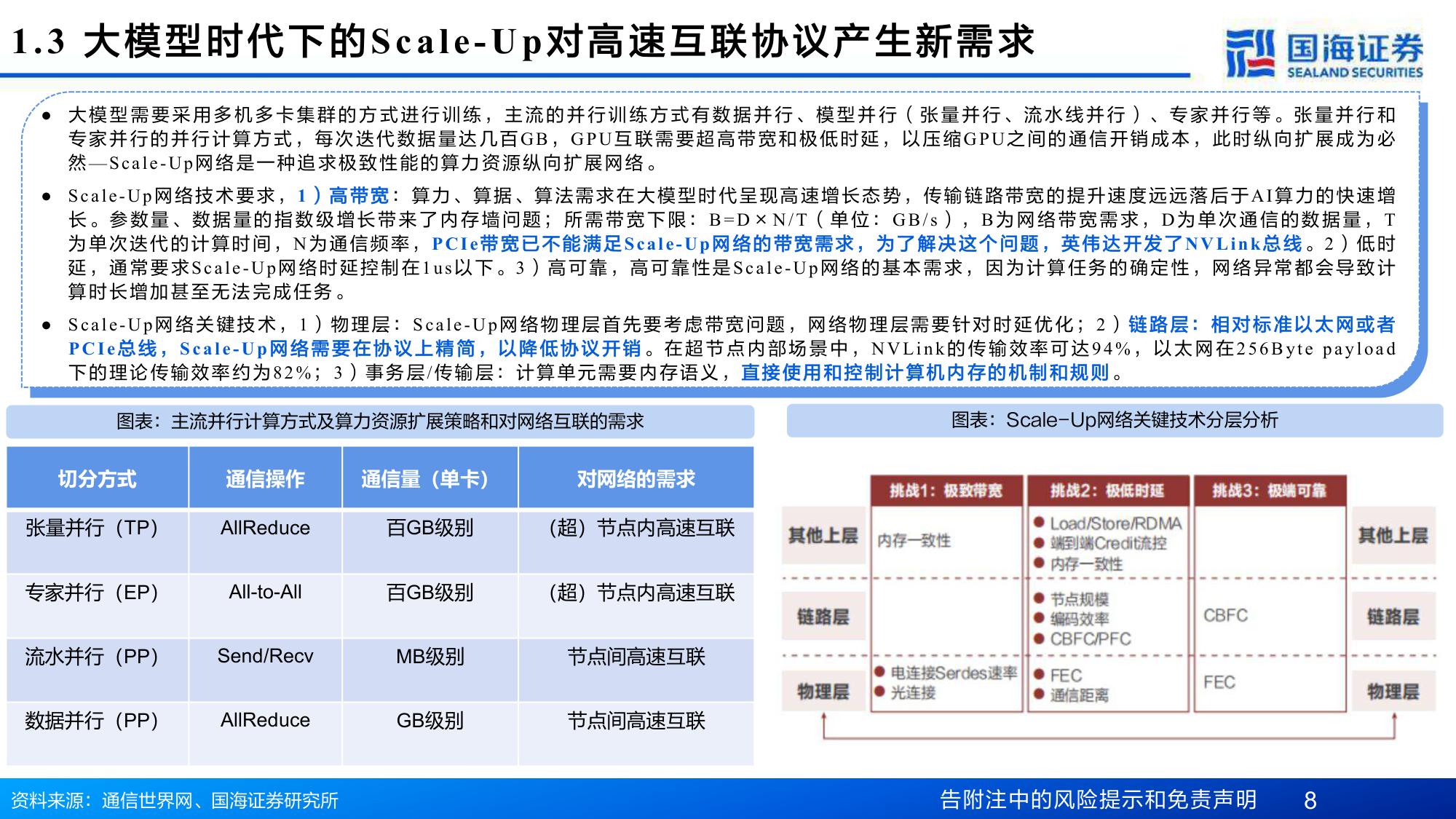 计算机行业专题报告：互联总线——Scale-Up能力跃升的关键通路.pdf