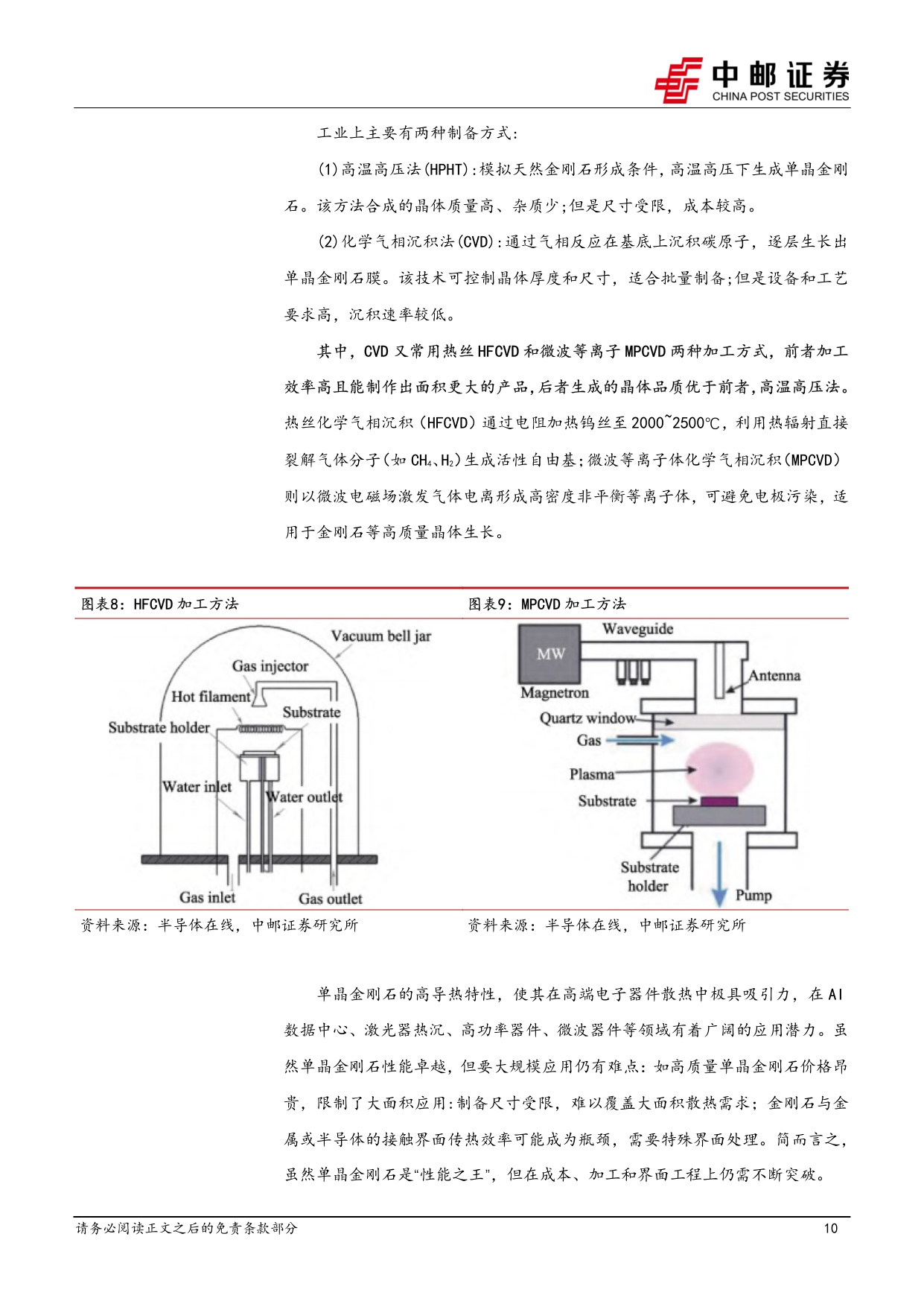 机械设备深度报告：钻石散热专题-高效散热材料，商业化进程持续推进.pdf
