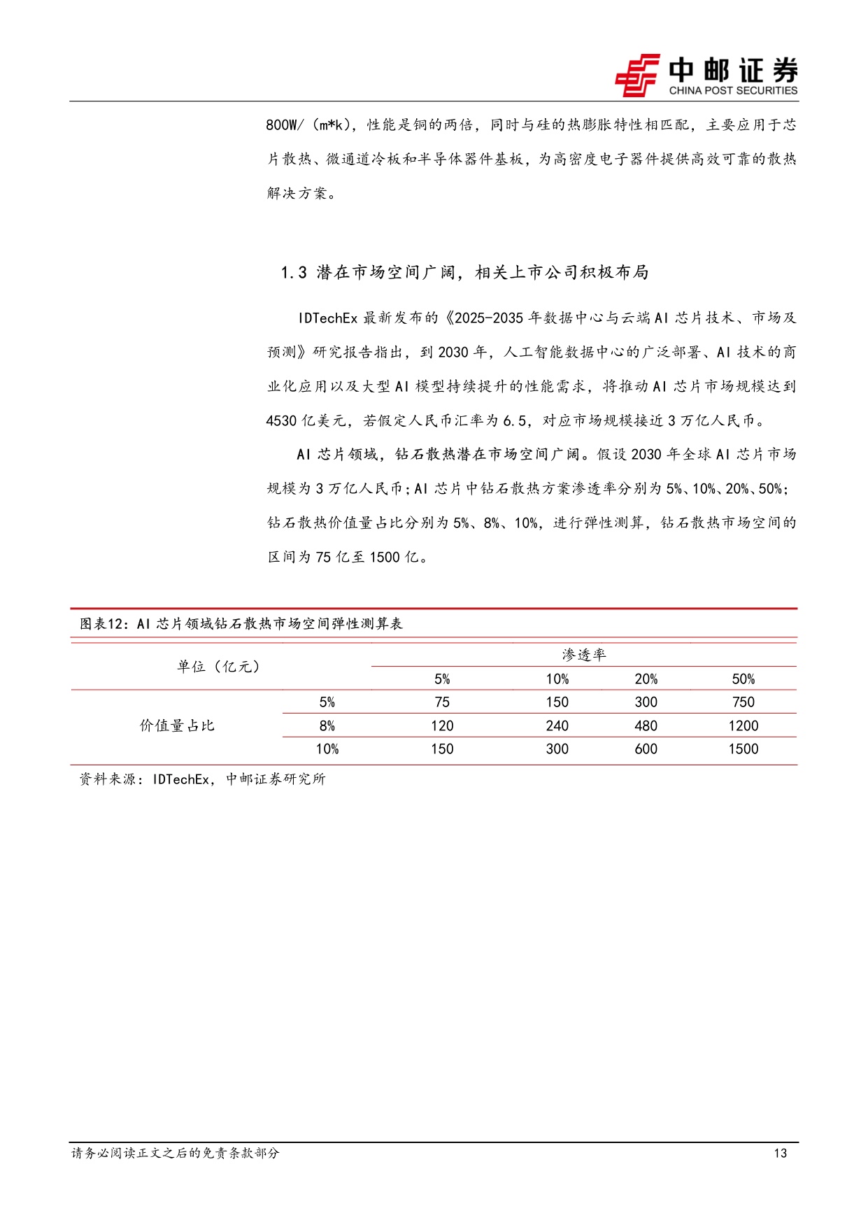 机械设备深度报告：钻石散热专题-高效散热材料，商业化进程持续推进.pdf