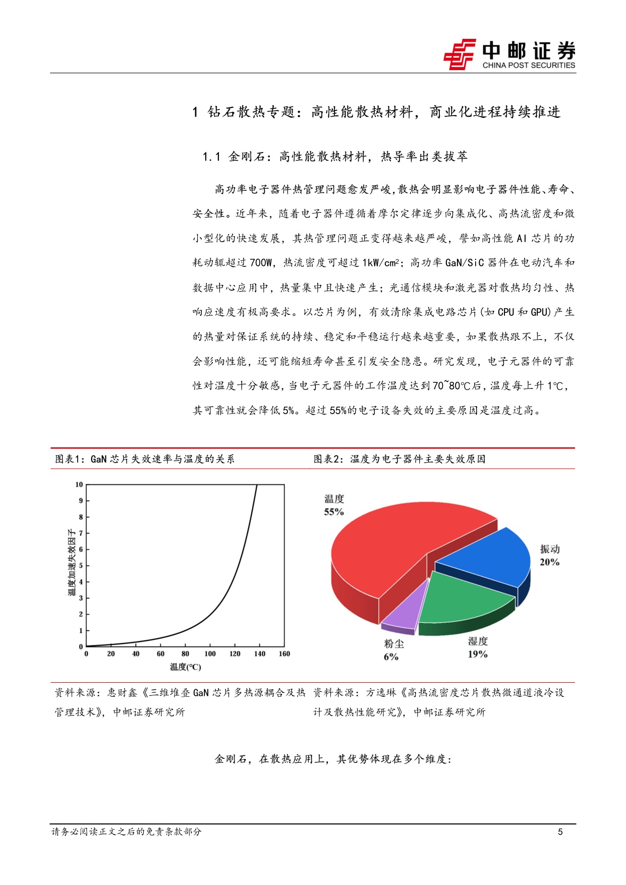 机械设备深度报告：钻石散热专题-高效散热材料，商业化进程持续推进.pdf