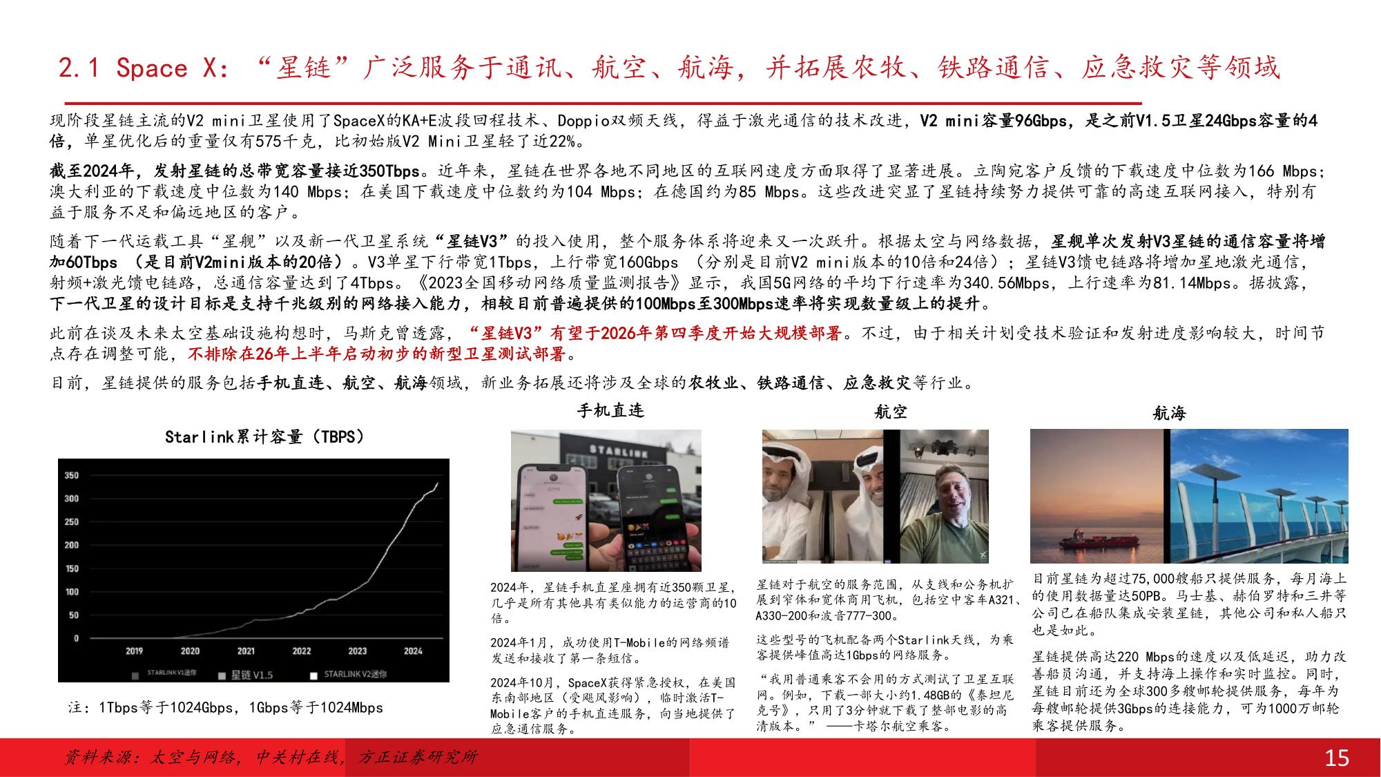 可回收火箭加速验证，中国商业航天迈入规模化与商业化发展新阶段-方正证券.pdf