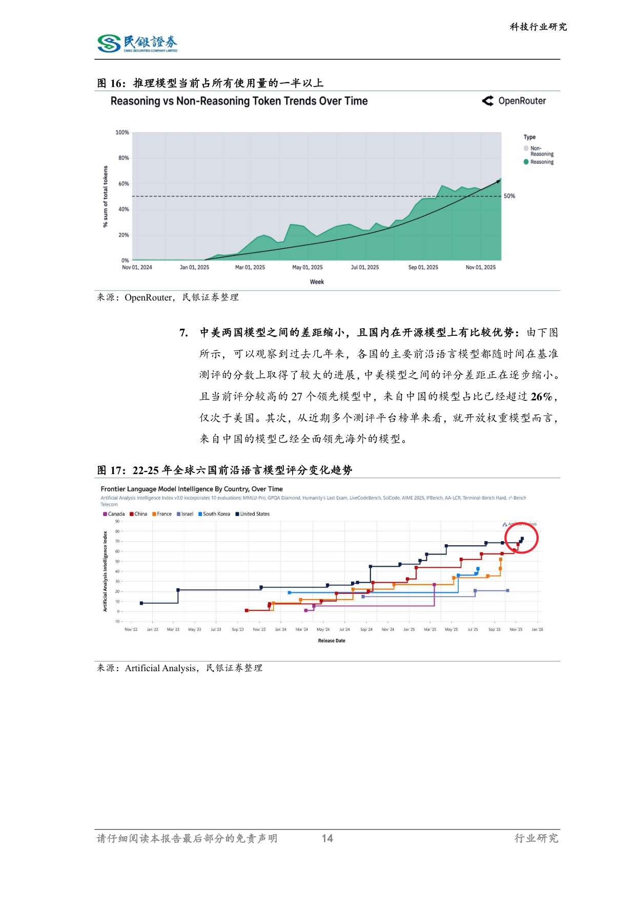 科技行业2026年展望：企业级AI应用落地，开启价值新周期.pdf