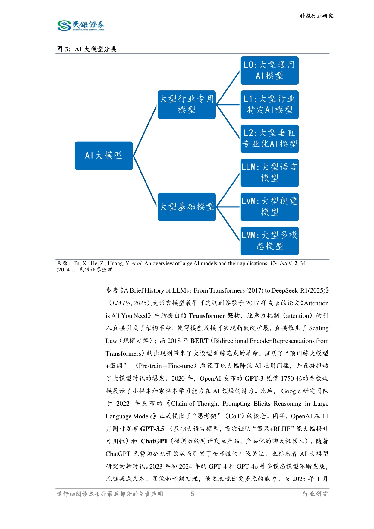 科技行业2026年展望：企业级AI应用落地，开启价值新周期.pdf