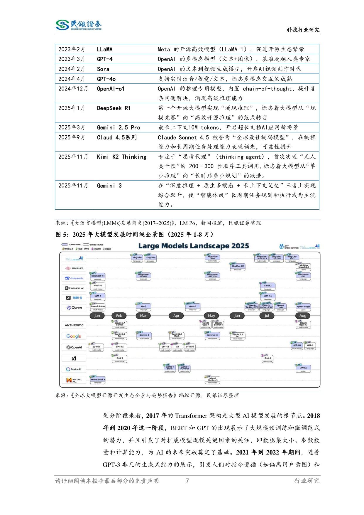 科技行业2026年展望：企业级AI应用落地，开启价值新周期.pdf