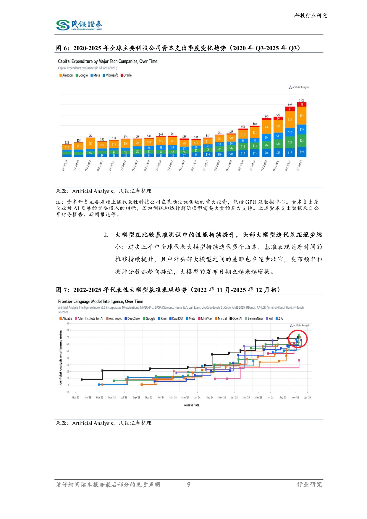 科技行业2026年展望：企业级AI应用落地，开启价值新周期.pdf