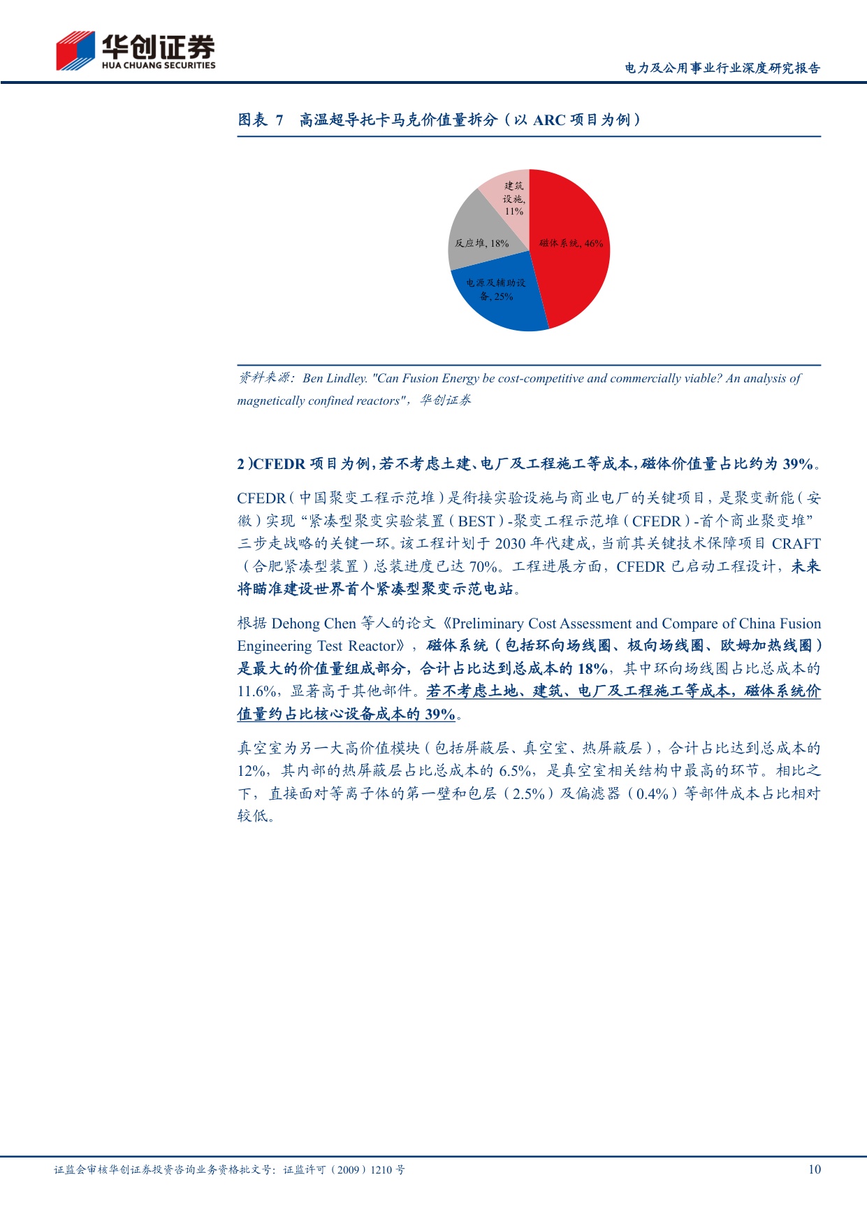 可控核聚变系列研究（五）：“超导-磁体”：可控核聚变价值量最高环节.pdf