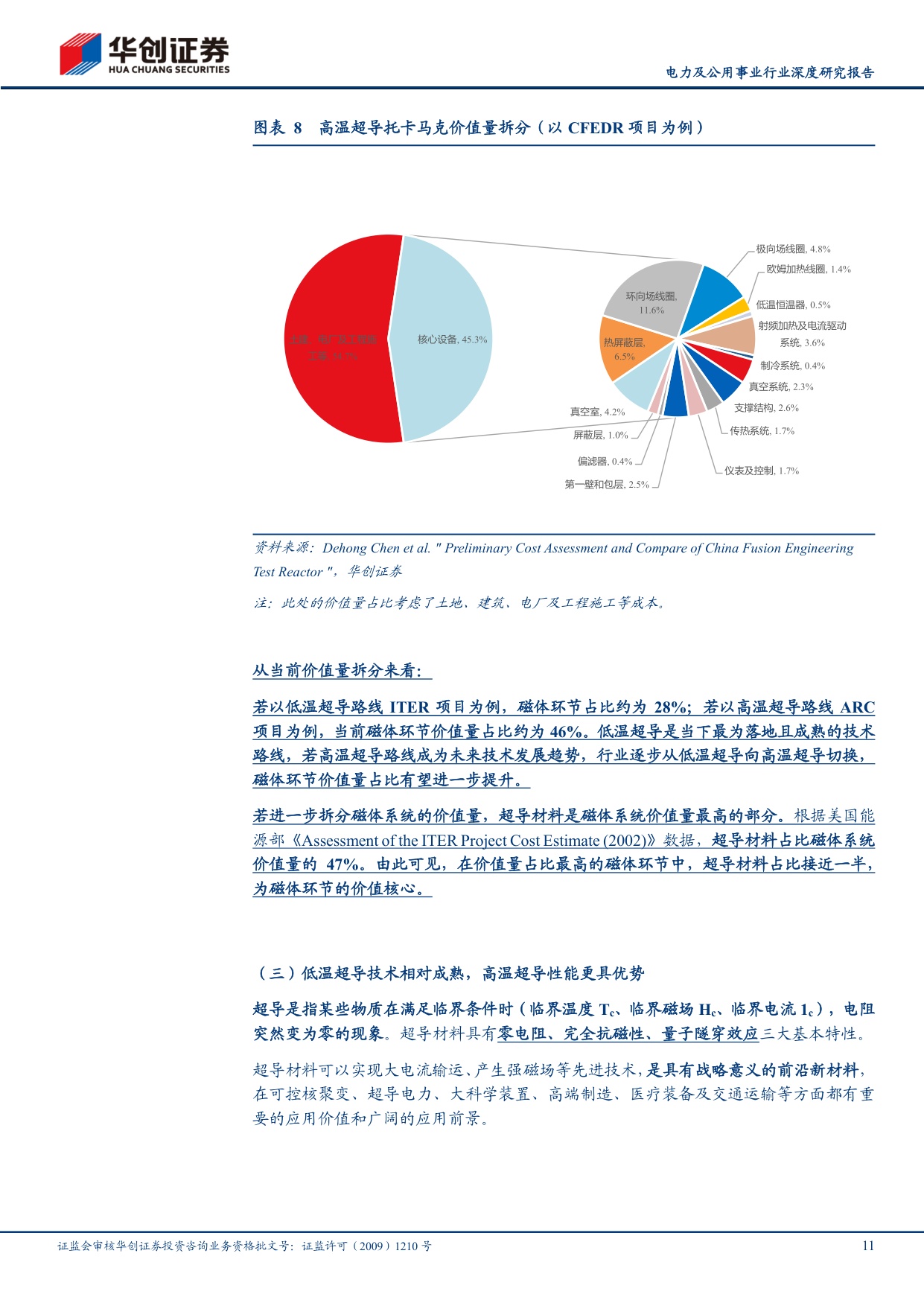可控核聚变系列研究（五）：“超导-磁体”：可控核聚变价值量最高环节.pdf