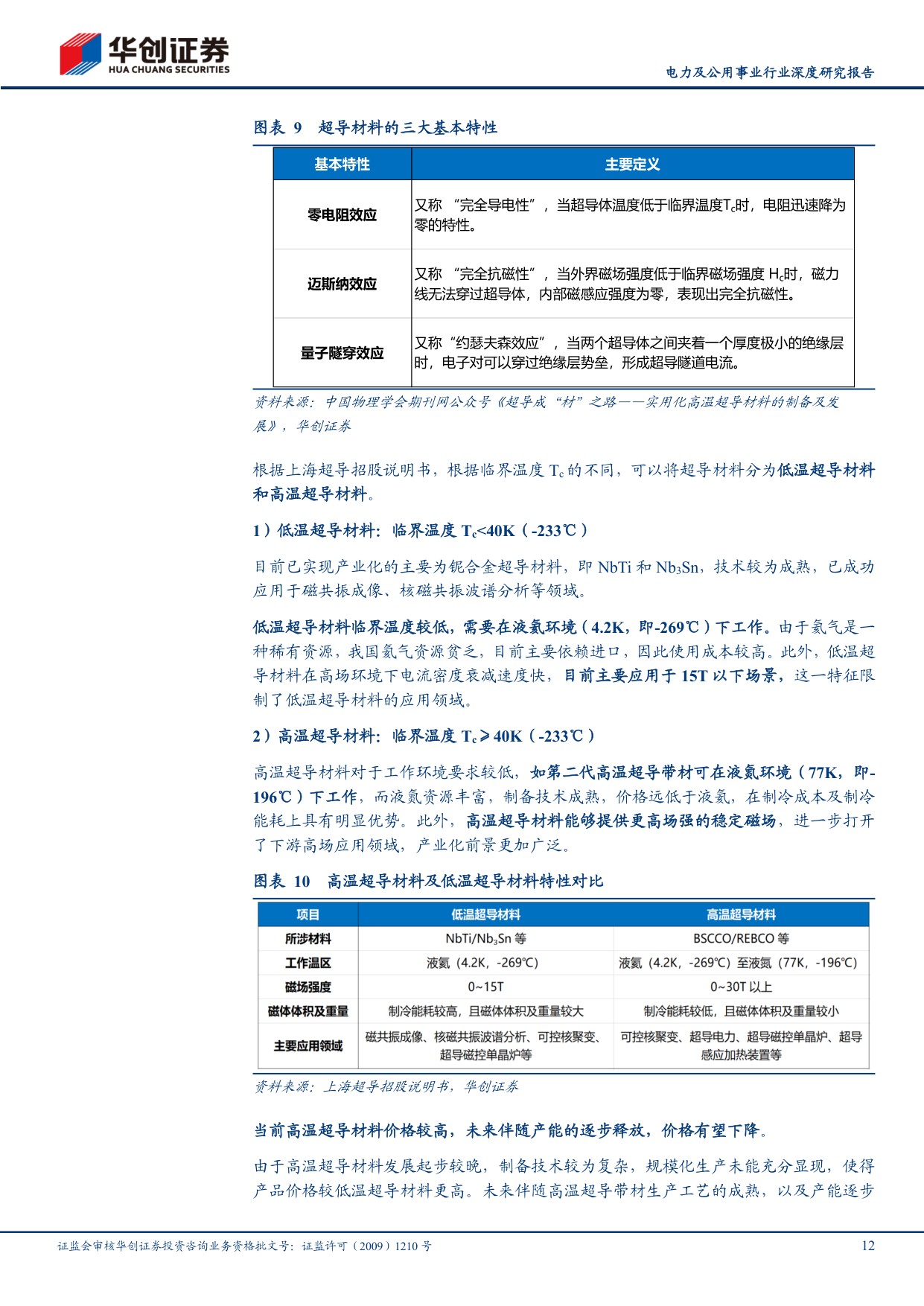 可控核聚变系列研究（五）：“超导-磁体”：可控核聚变价值量最高环节.pdf