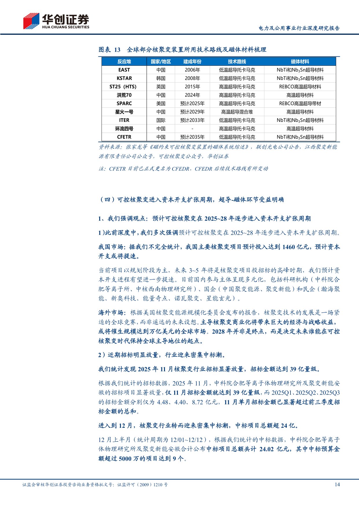 可控核聚变系列研究（五）：“超导-磁体”：可控核聚变价值量最高环节.pdf