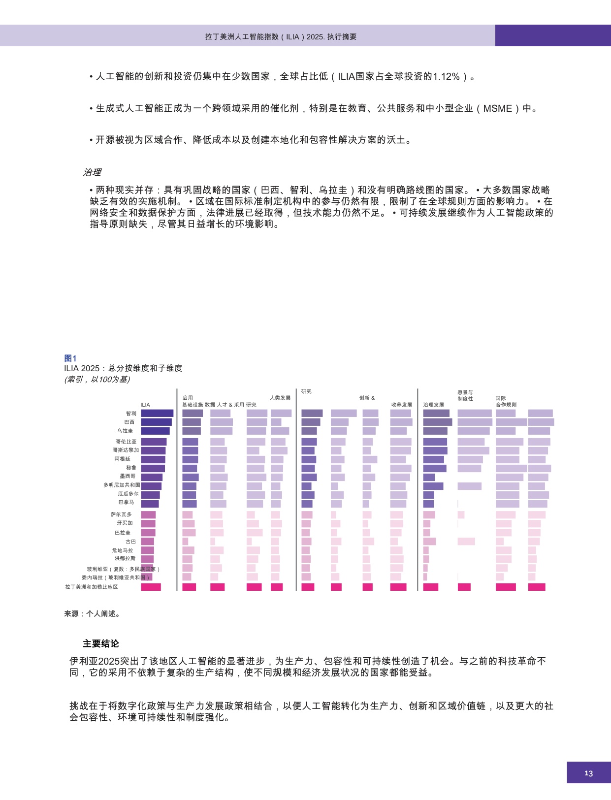 拉丁美洲人工智能指数.pdf
