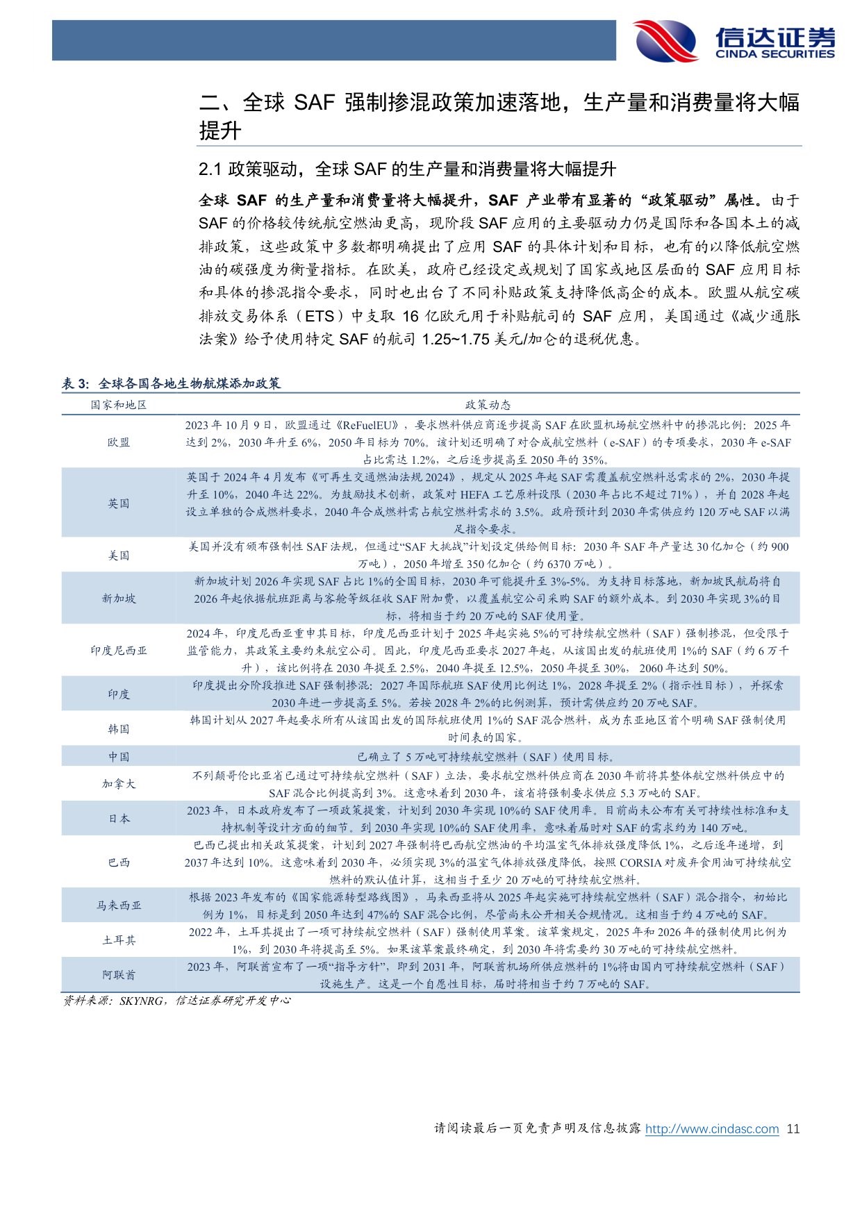 绿色燃料行业深度系列报告一：可持续航空燃料（SAF）深度：欧盟需求强烈，SAF价格持续上涨.pdf