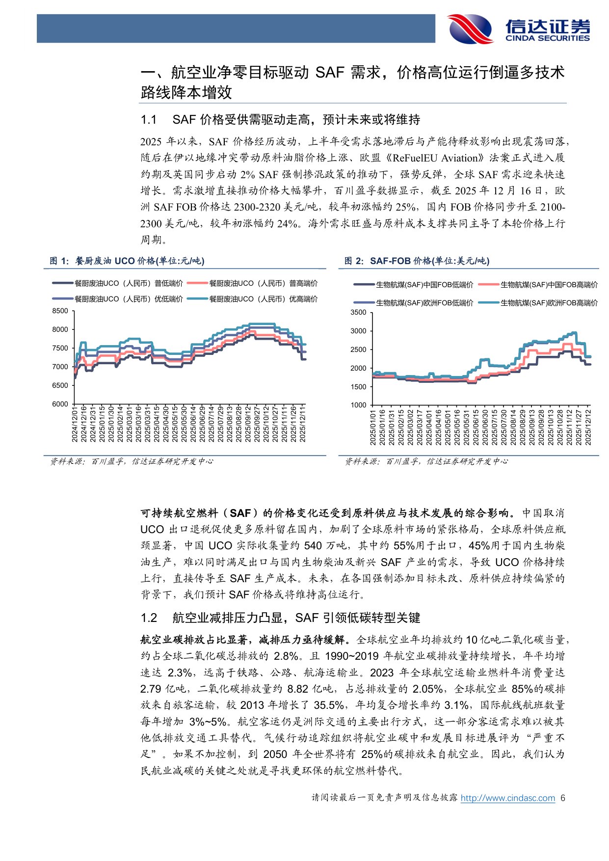 绿色燃料行业深度系列报告一：可持续航空燃料（SAF）深度：欧盟需求强烈，SAF价格持续上涨.pdf