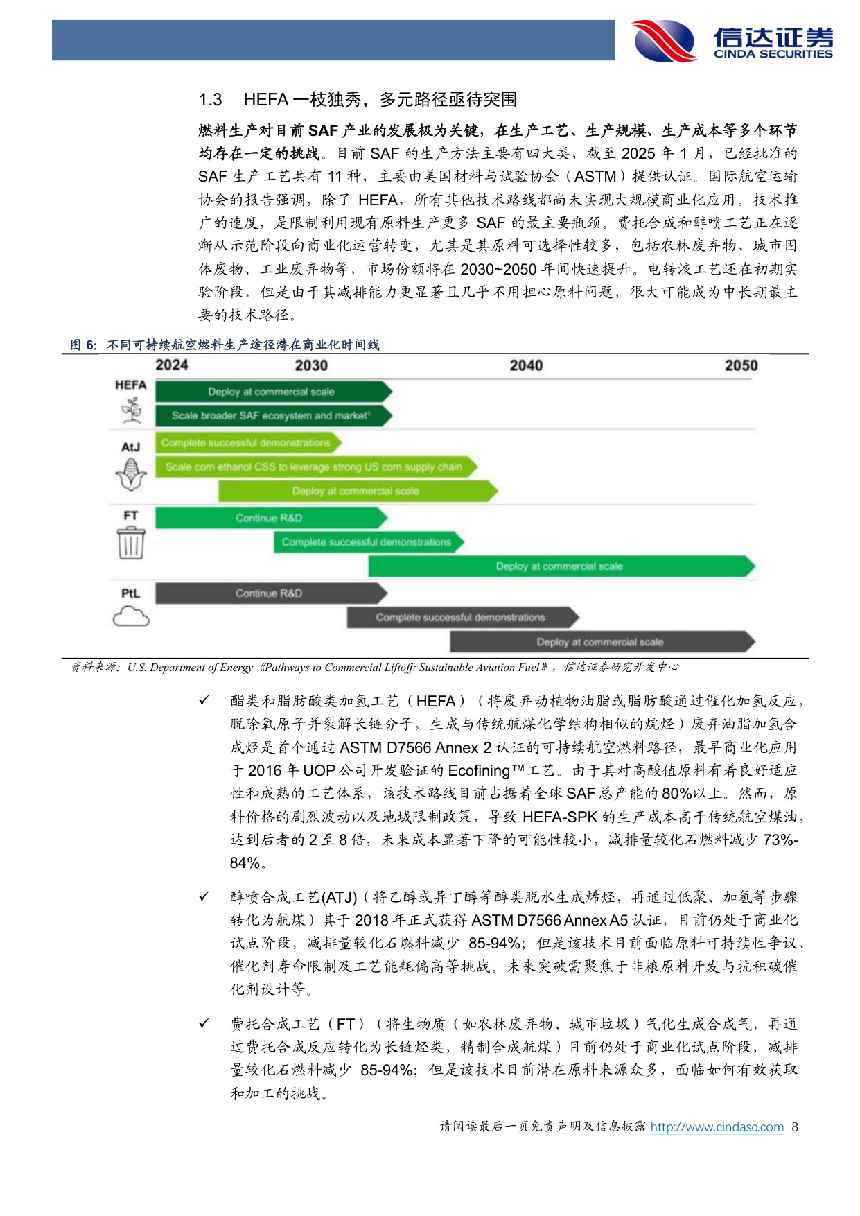 绿色燃料行业深度系列报告一：可持续航空燃料（SAF）深度：欧盟需求强烈，SAF价格持续上涨.pdf