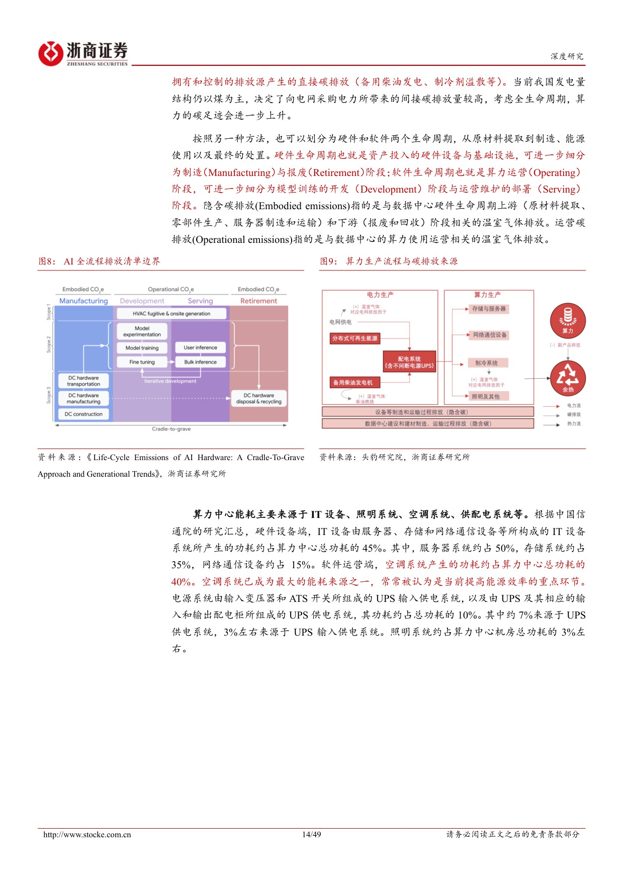 绿色算力投资手册（上）：低碳化与数字化双引擎驱动，绿色算力多维度创新发展.pdf