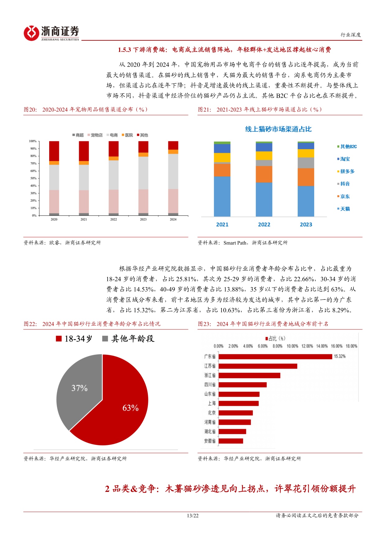 猫砂行业深度报告：猫砂，被低估的高成长、高粘性、高复购赛道-浙商证券.pdf